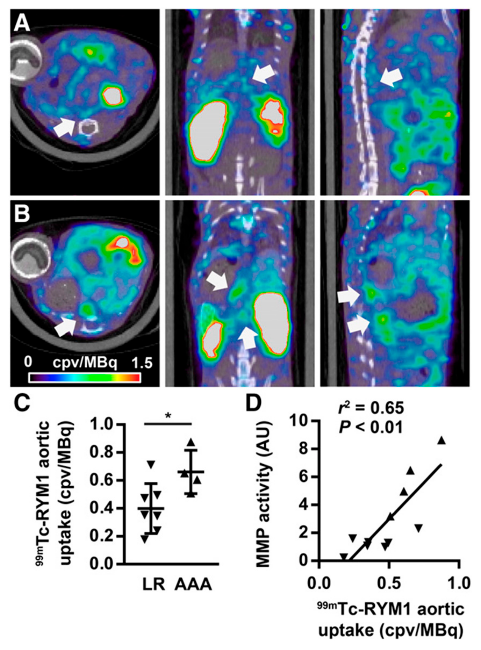 Molecules 24 02982 g007 Molecules 24 02982 g007
