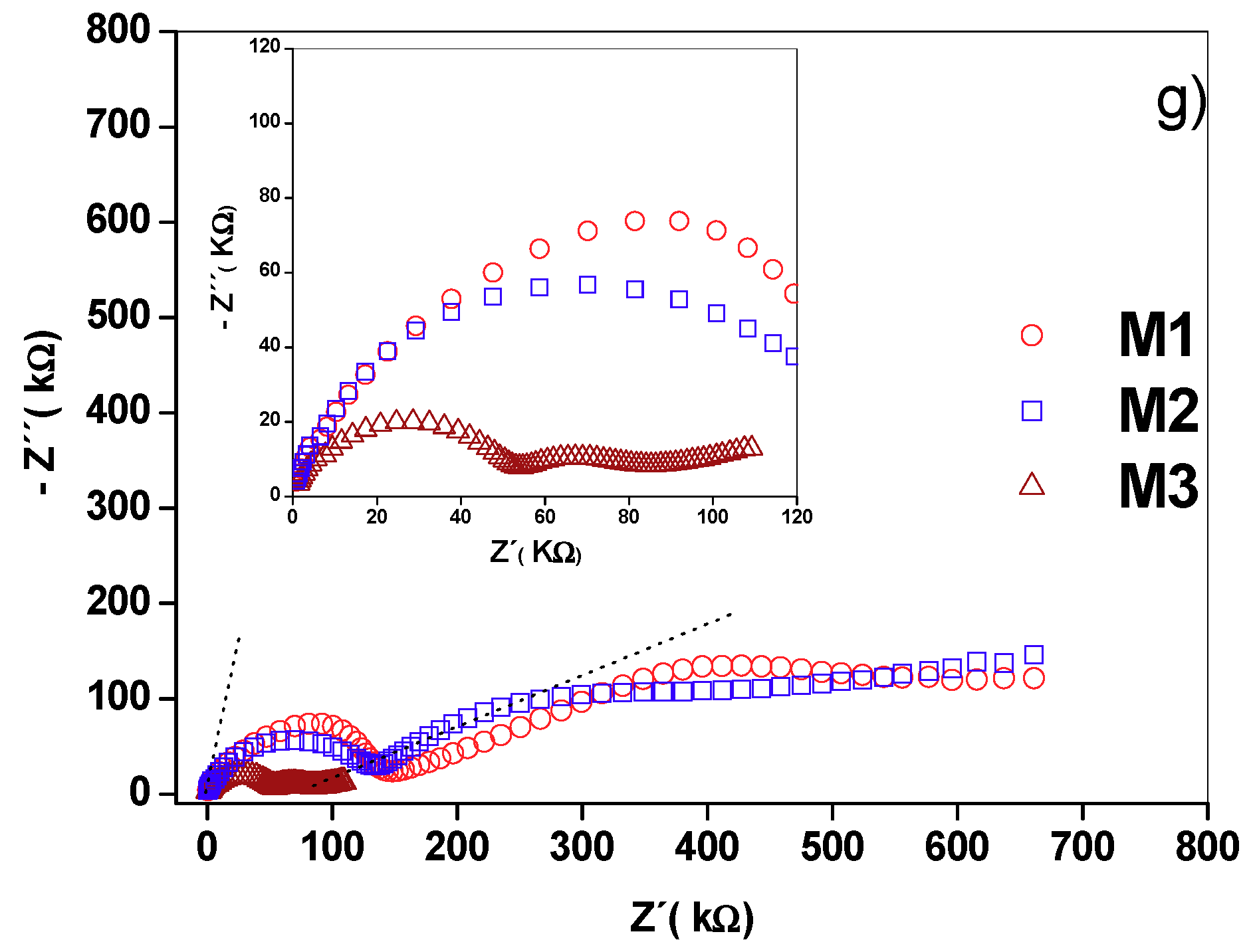 Molecules 24 02984 g005b 550