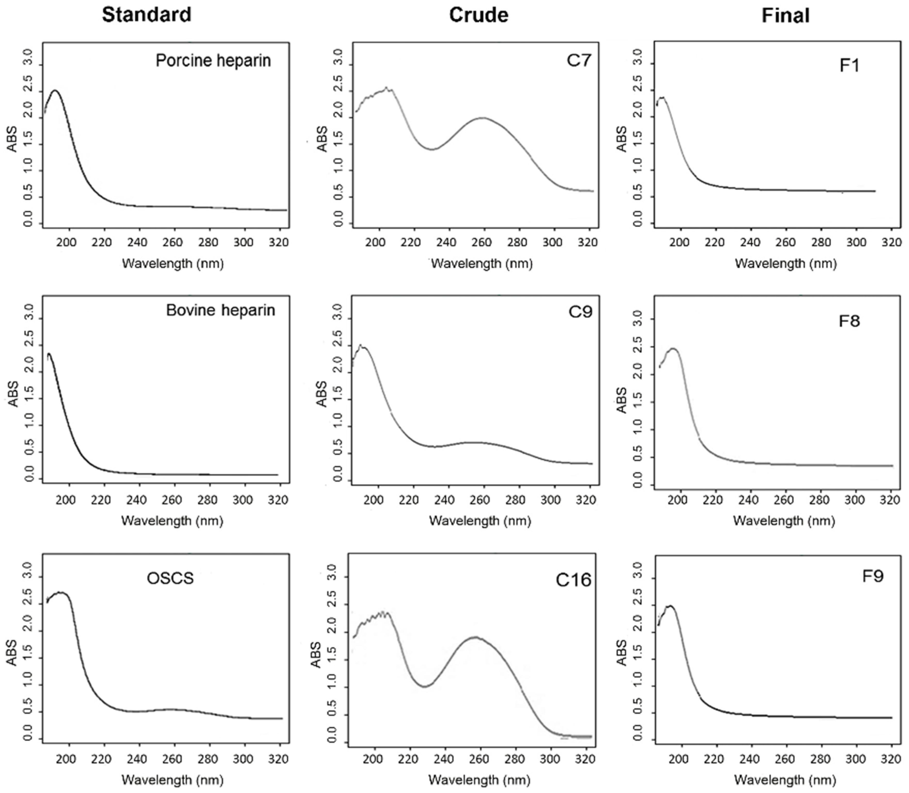 Molecules 24 02988 g002 Molecules 24 02988 g002