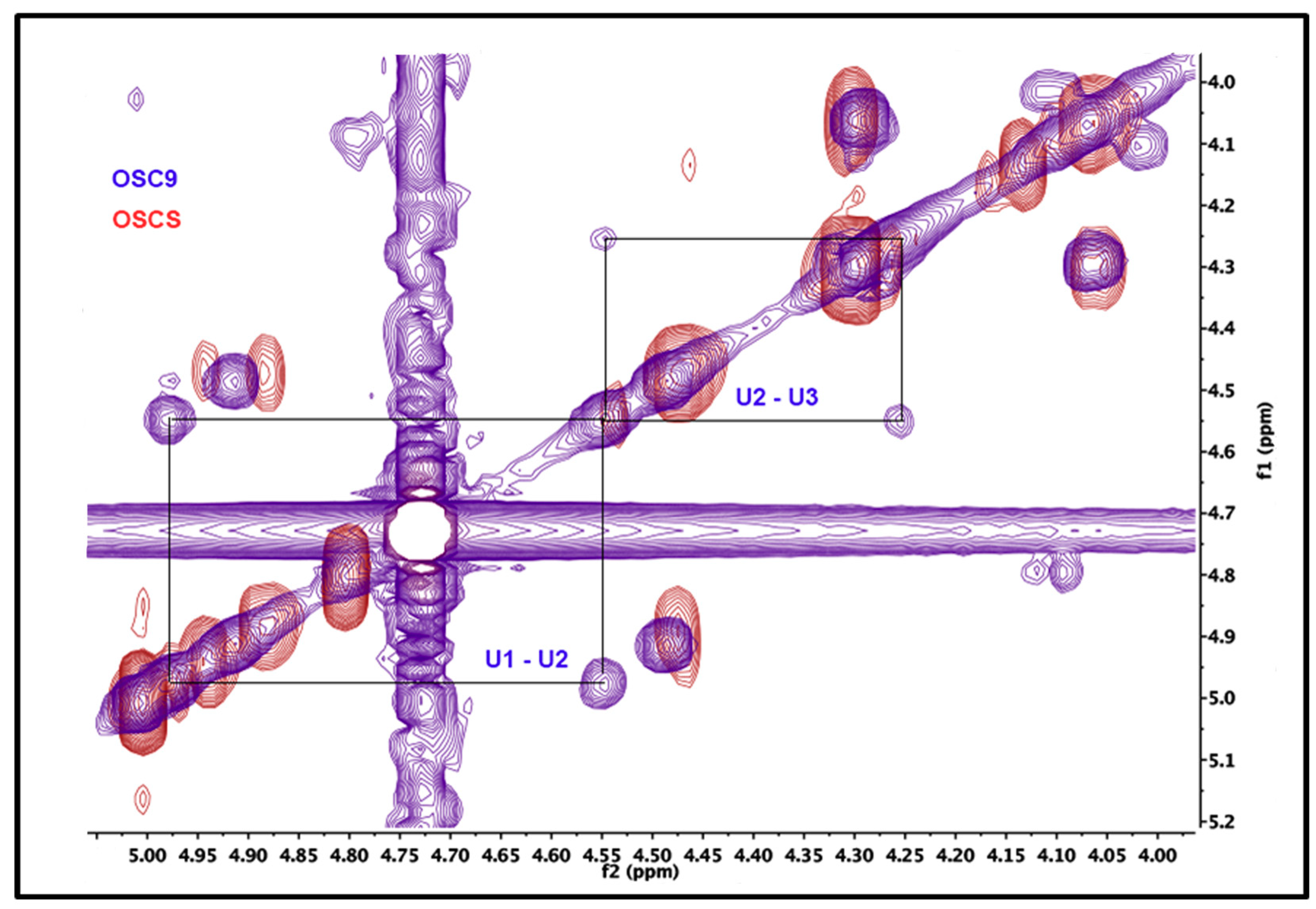 Molecules 24 02988 g007 Molecules 24 02988 g007