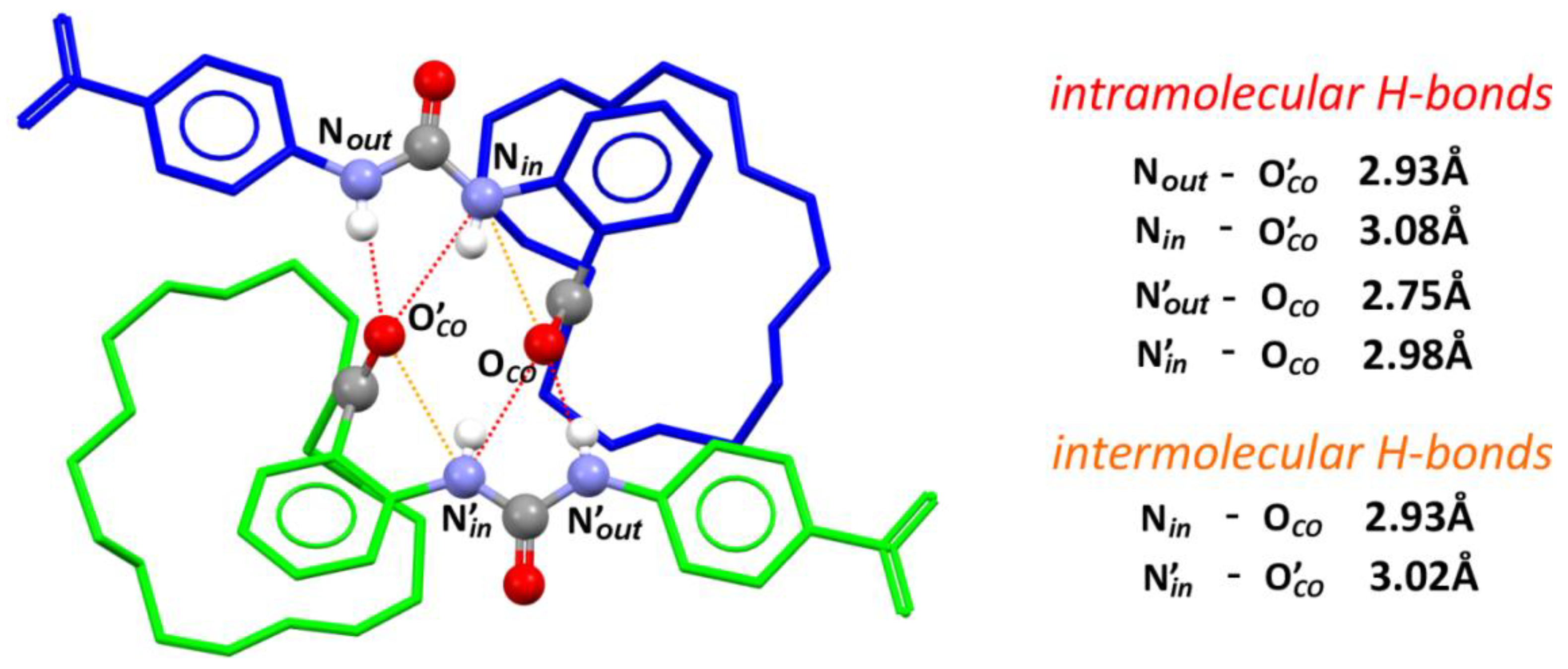 Molecules 24 02990 g004 550