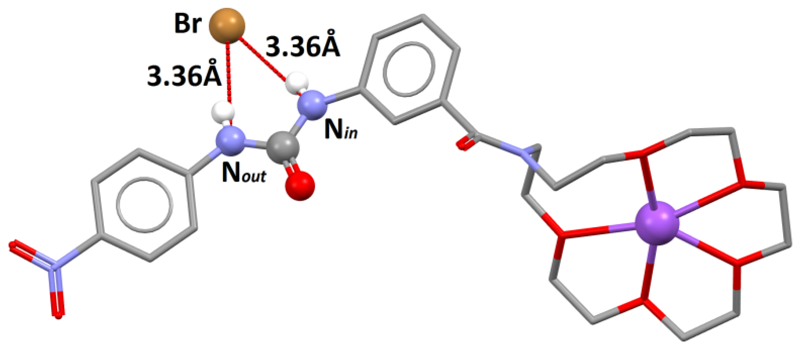 Molecules 24 02990 g006 550