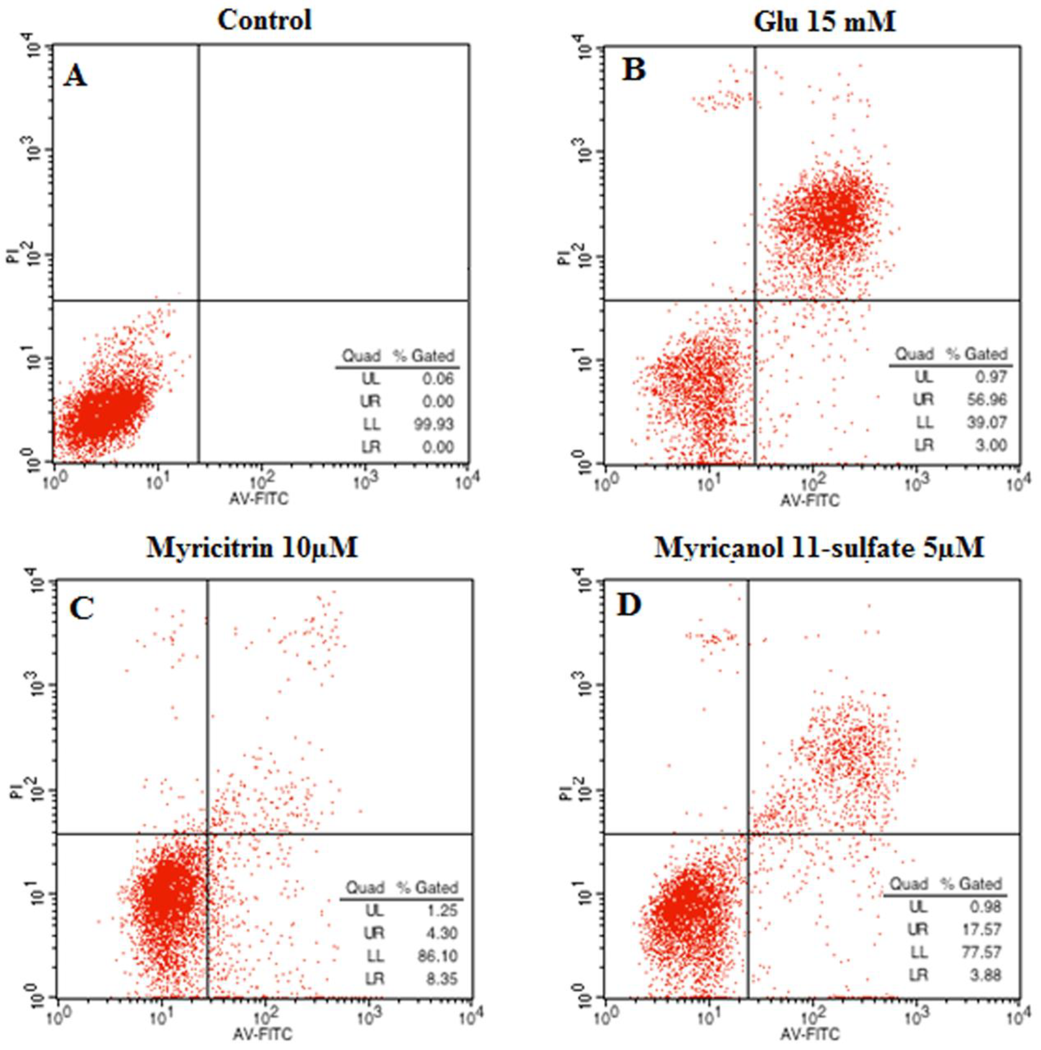 Molecules 24 02993 g011 Molecules 24 02993 g011