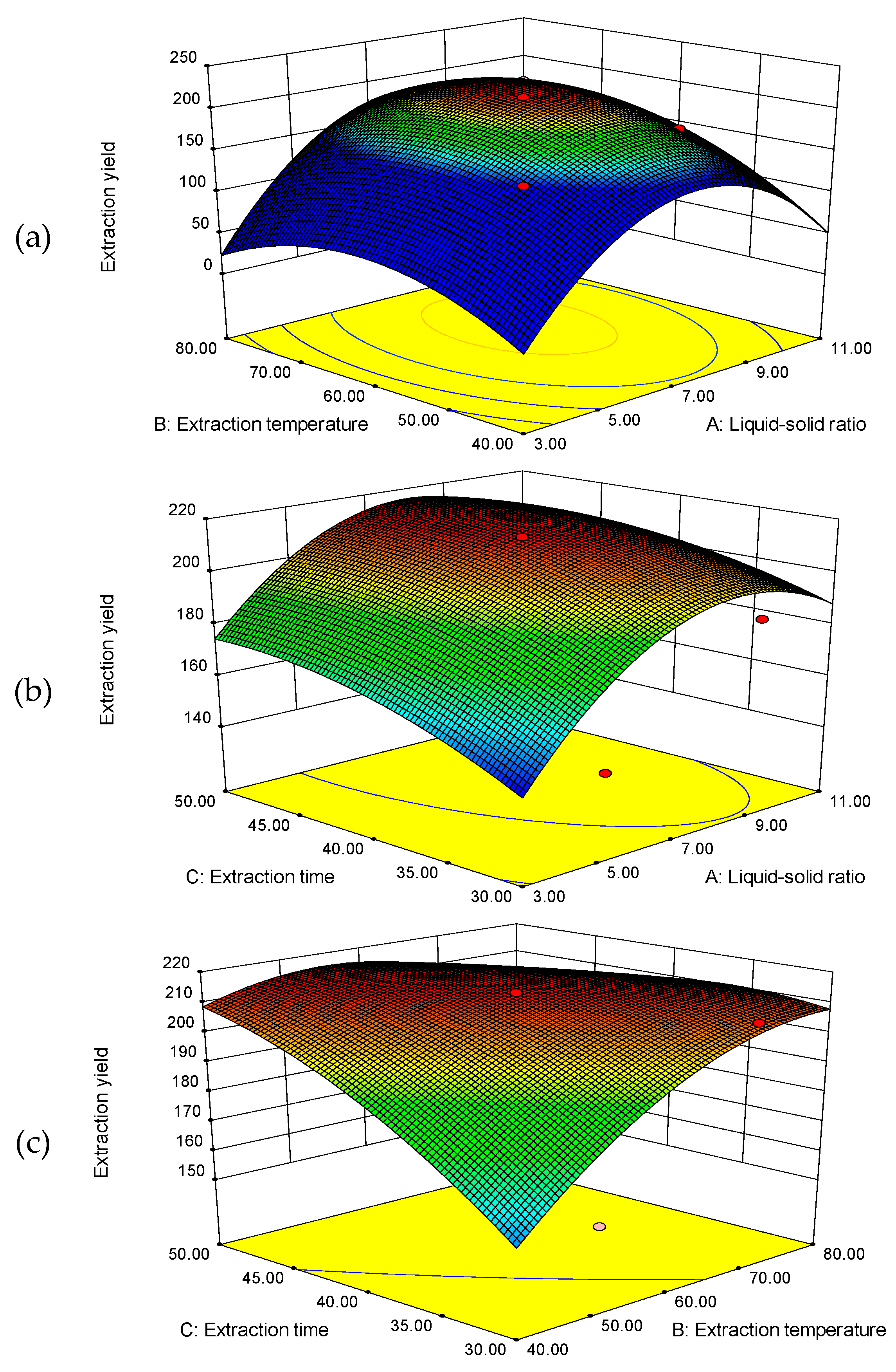 Molecules 24 02994 g003 Molecules 24 02994 g003