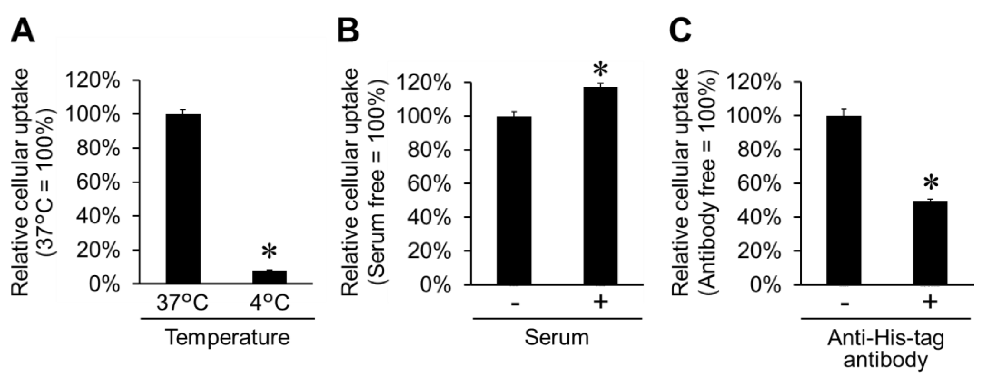 Molecules 24 02995 g004 Molecules 24 02995 g004