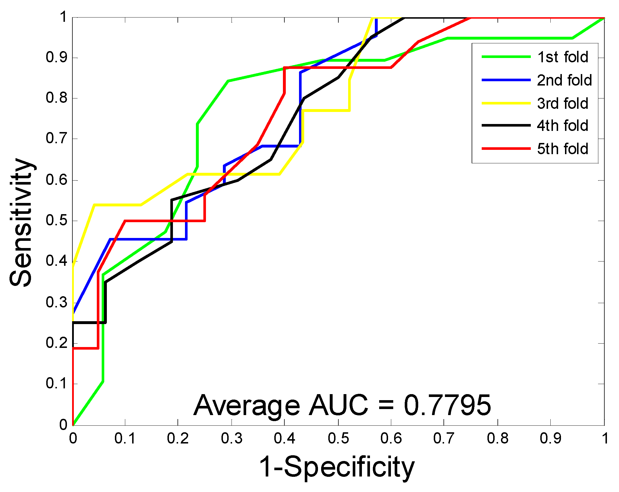 Molecules 24 02999 g004