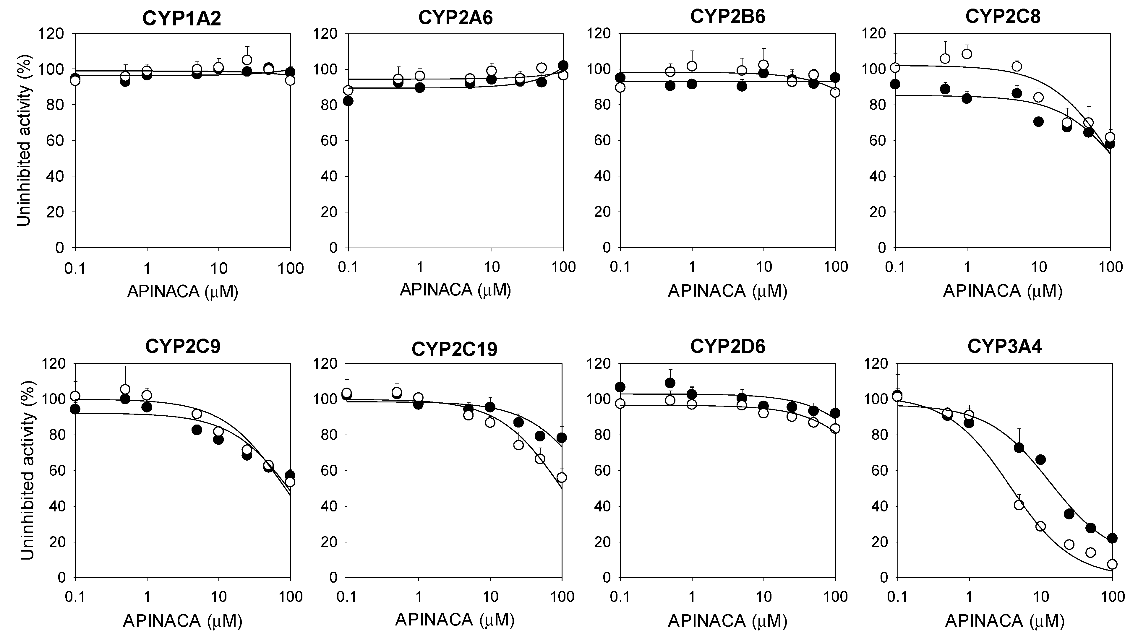 Molecules 24 03000 g002 Molecules 24 03000 g002