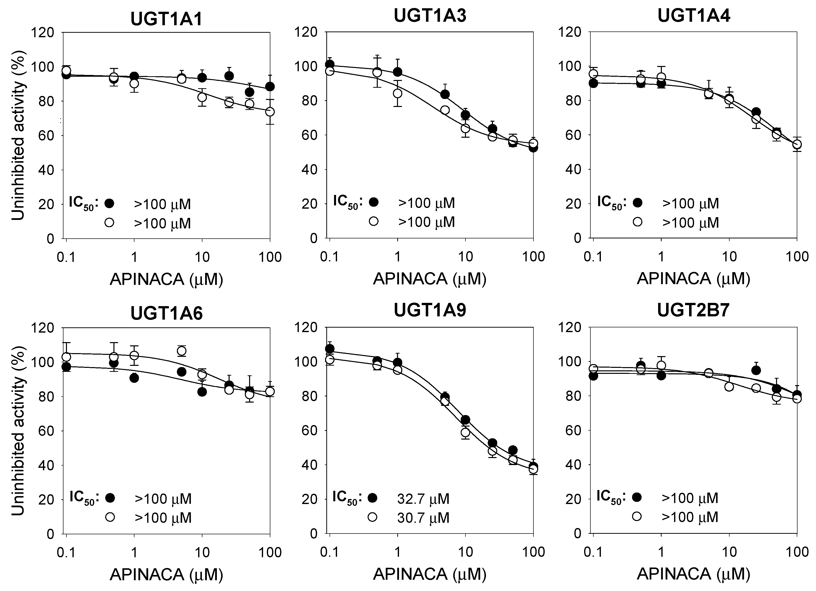 Molecules 24 03000 g004 Molecules 24 03000 g004