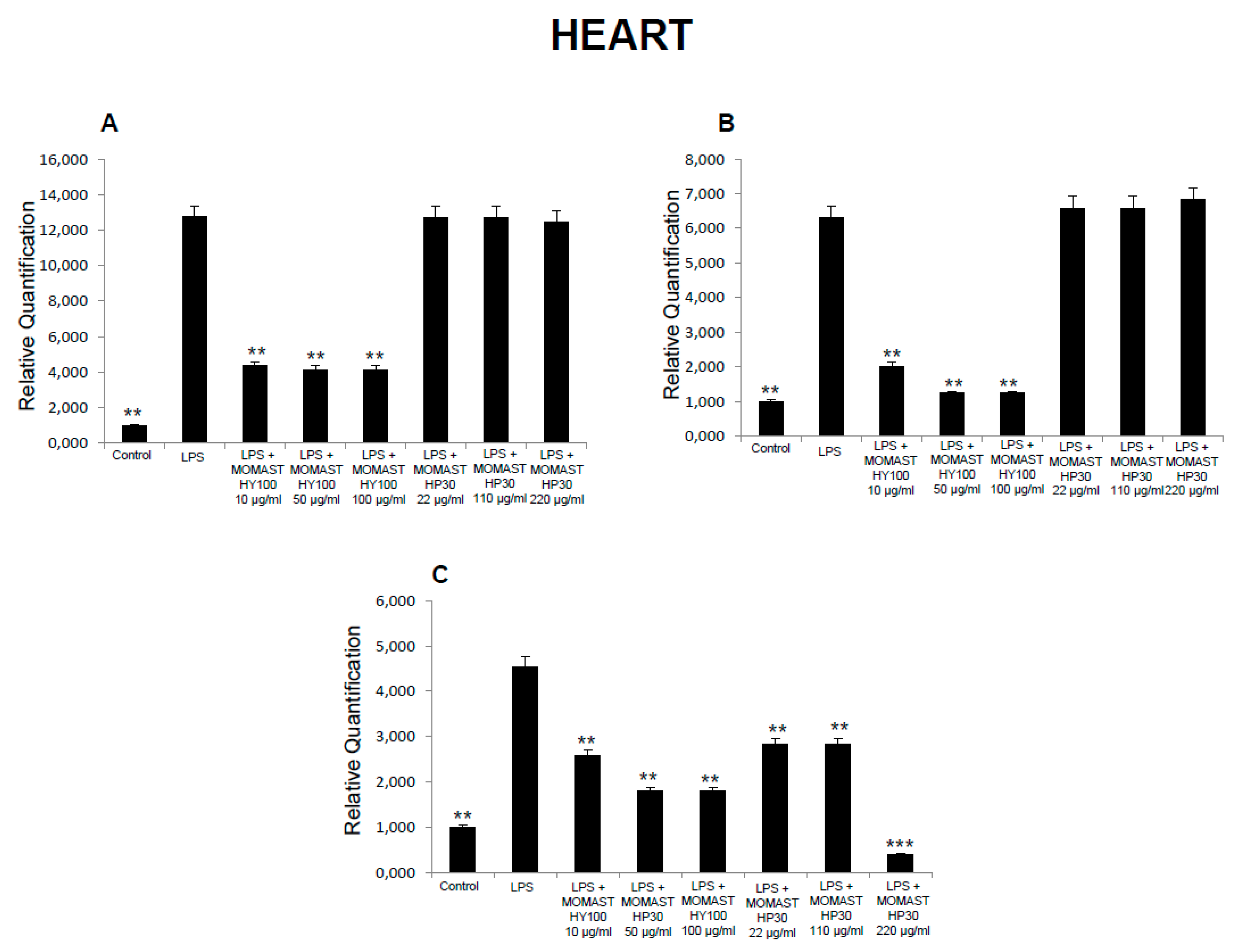 Molecules 24 03002 g008