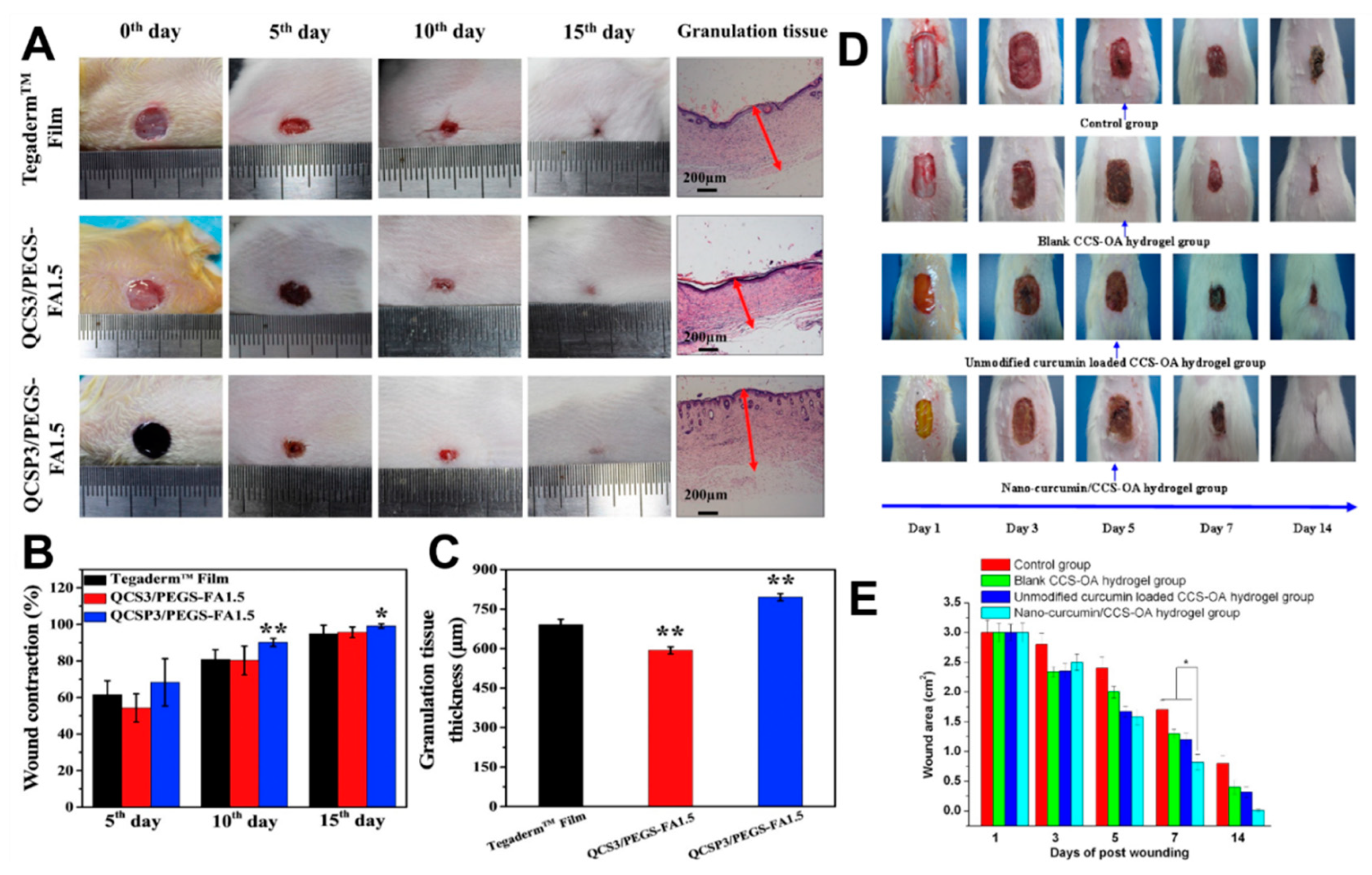 Molecules 24 03005 g008 Molecules 24 03005 g008