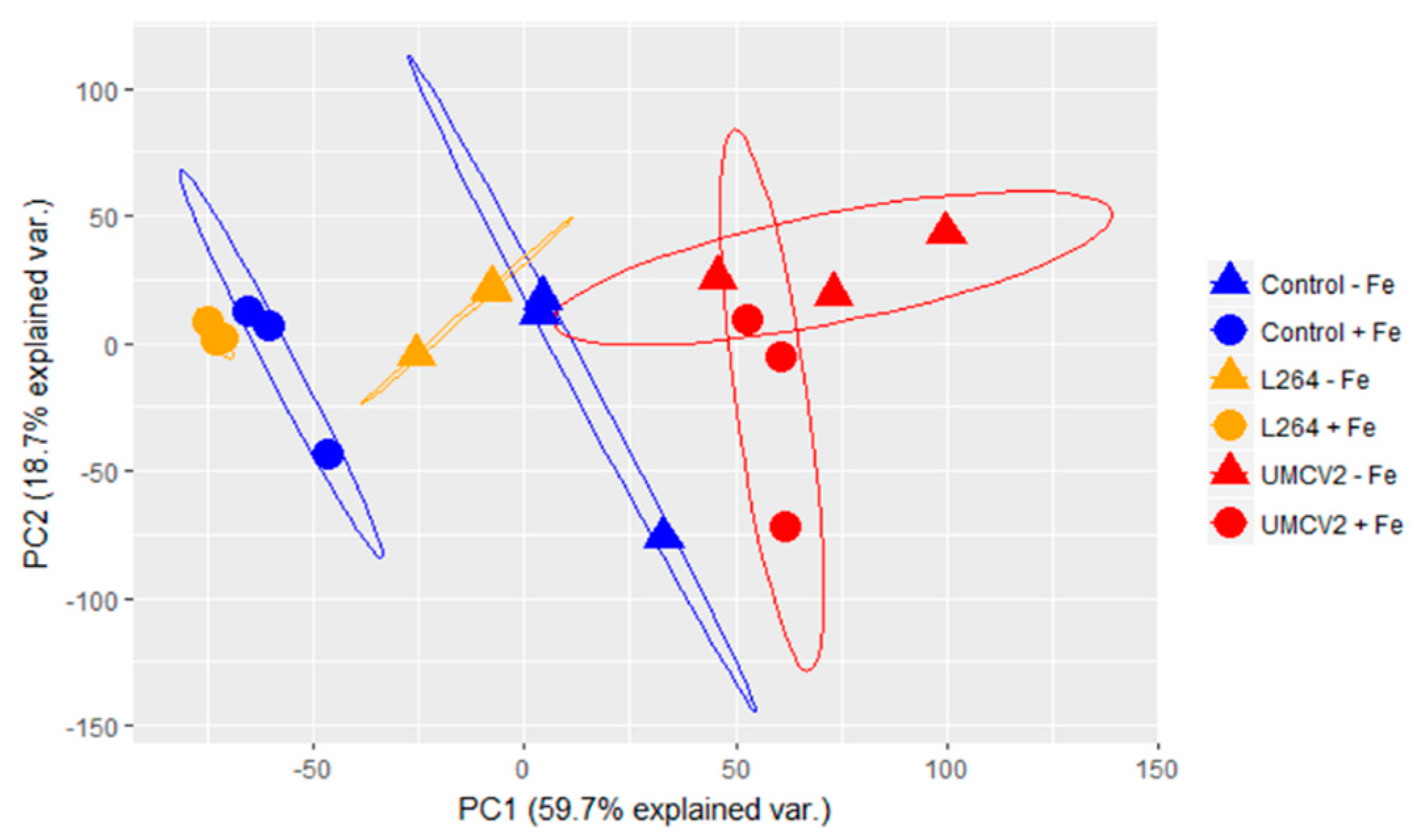 Molecules 24 03011 g003