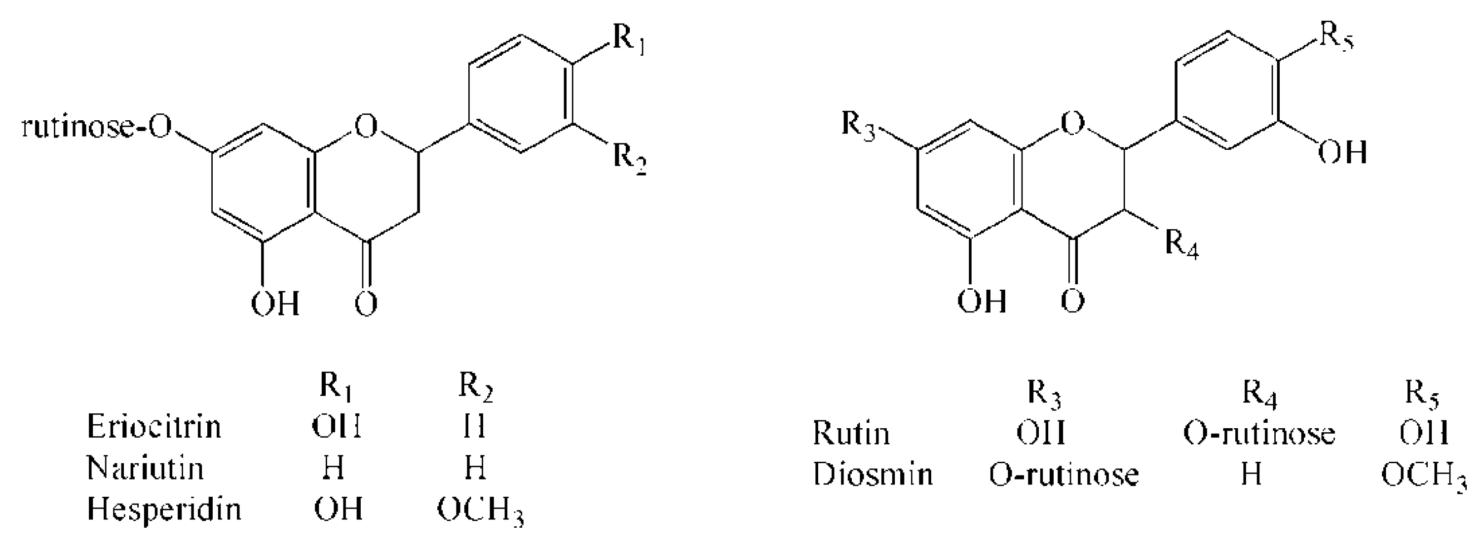 Molecules 24 03016 g001
