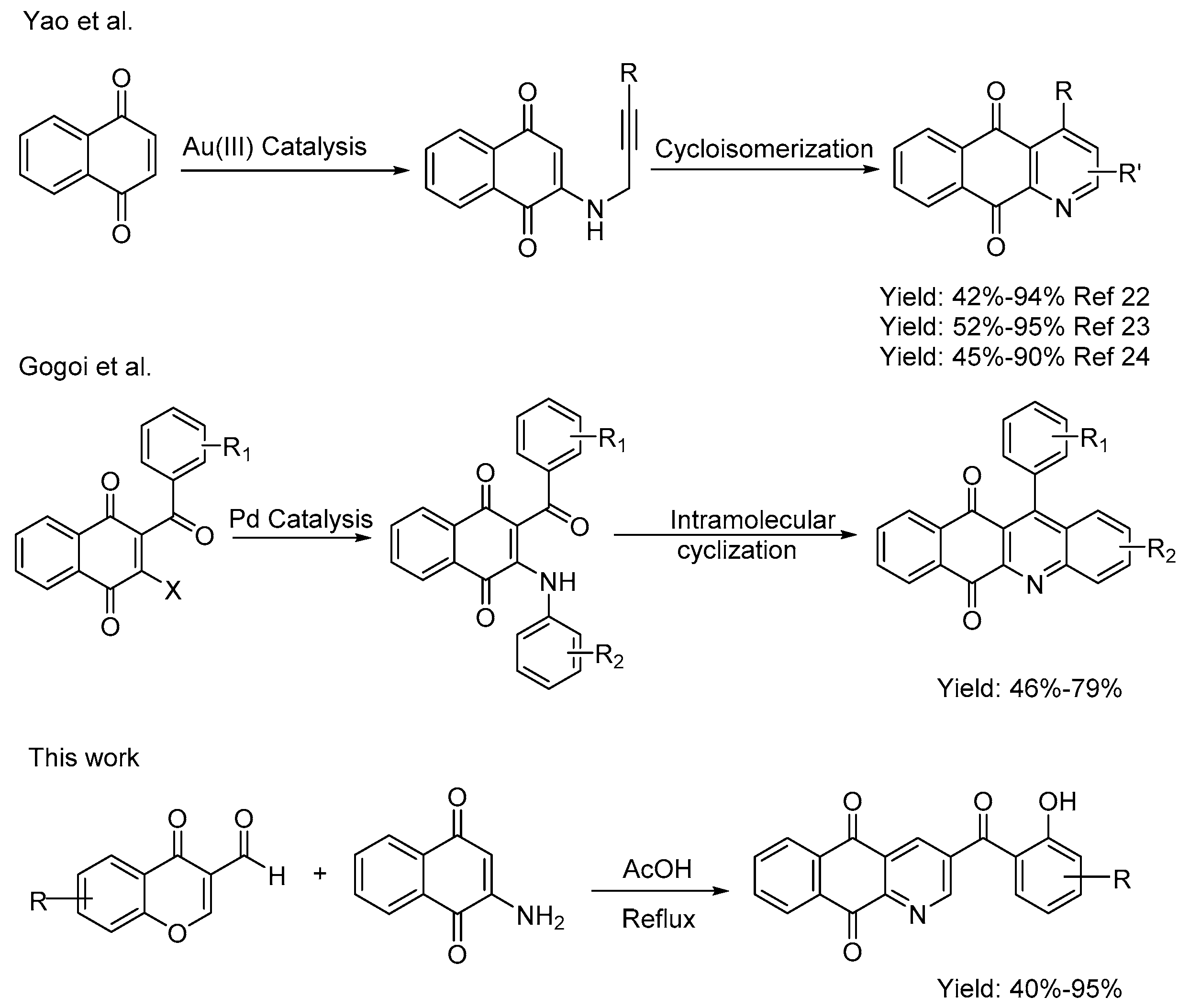 Molecules 24 03017 g002 Molecules 24 03017 g002