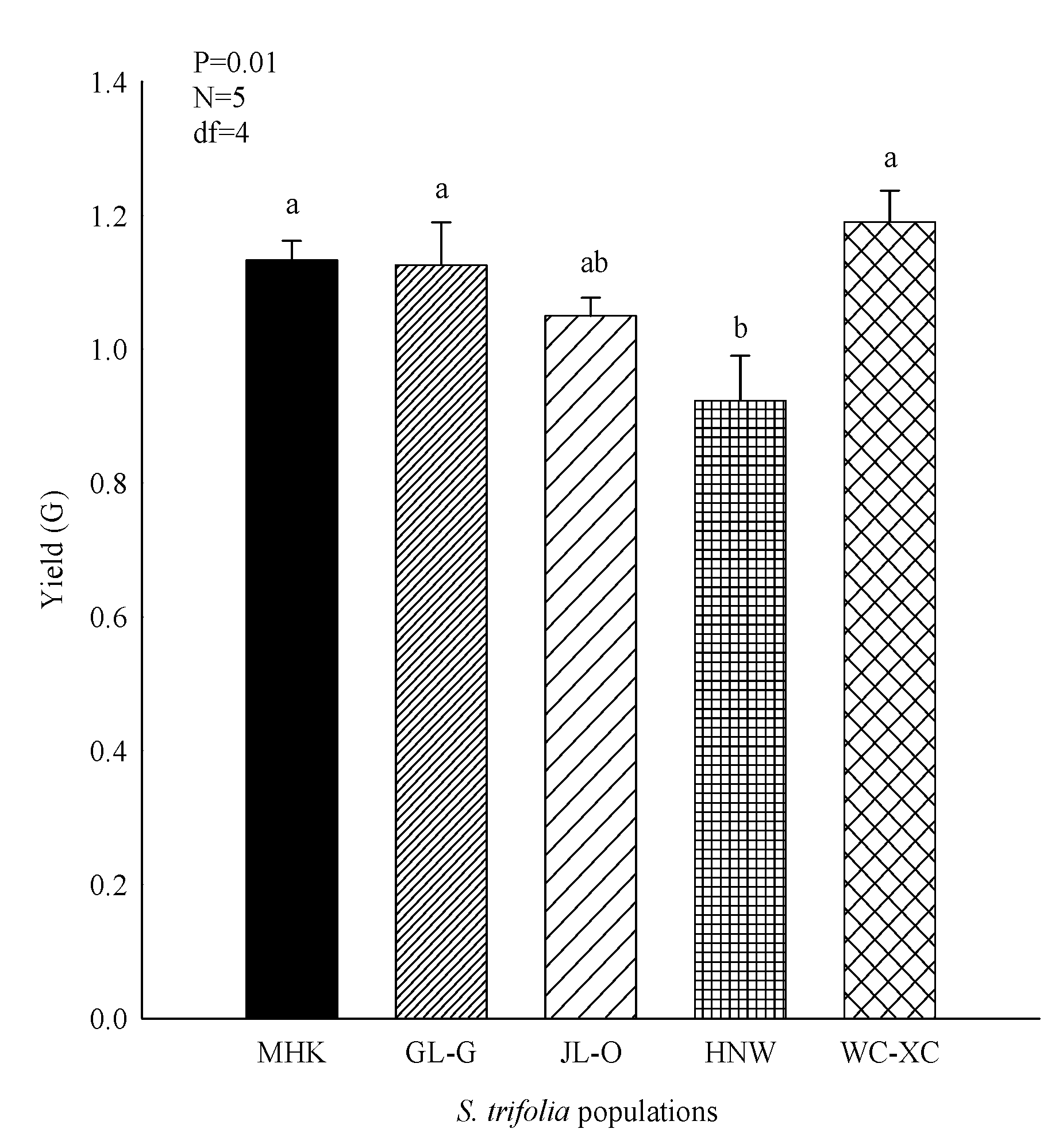Molecules 24 03025 g001