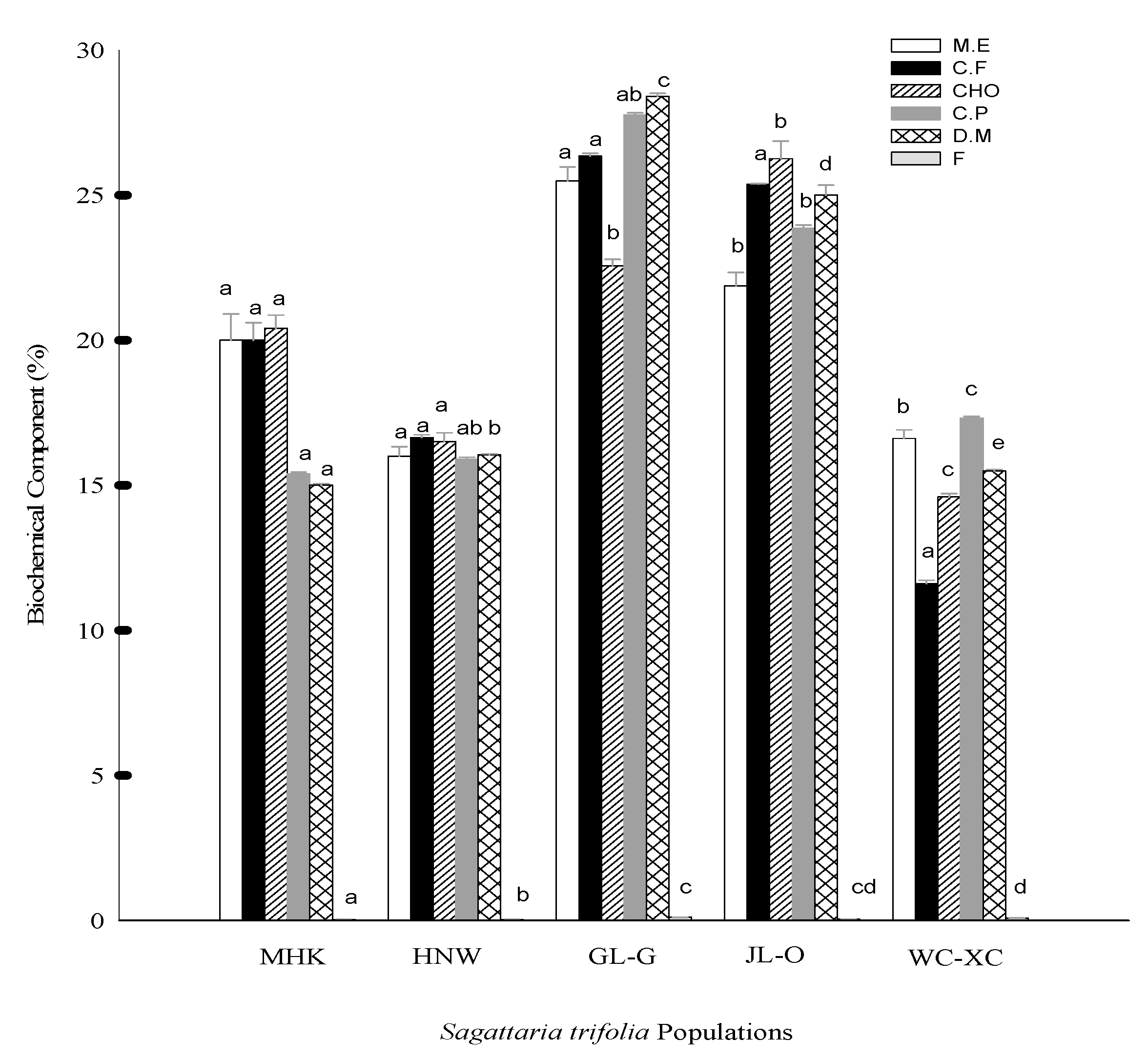 Molecules 24 03025 g002