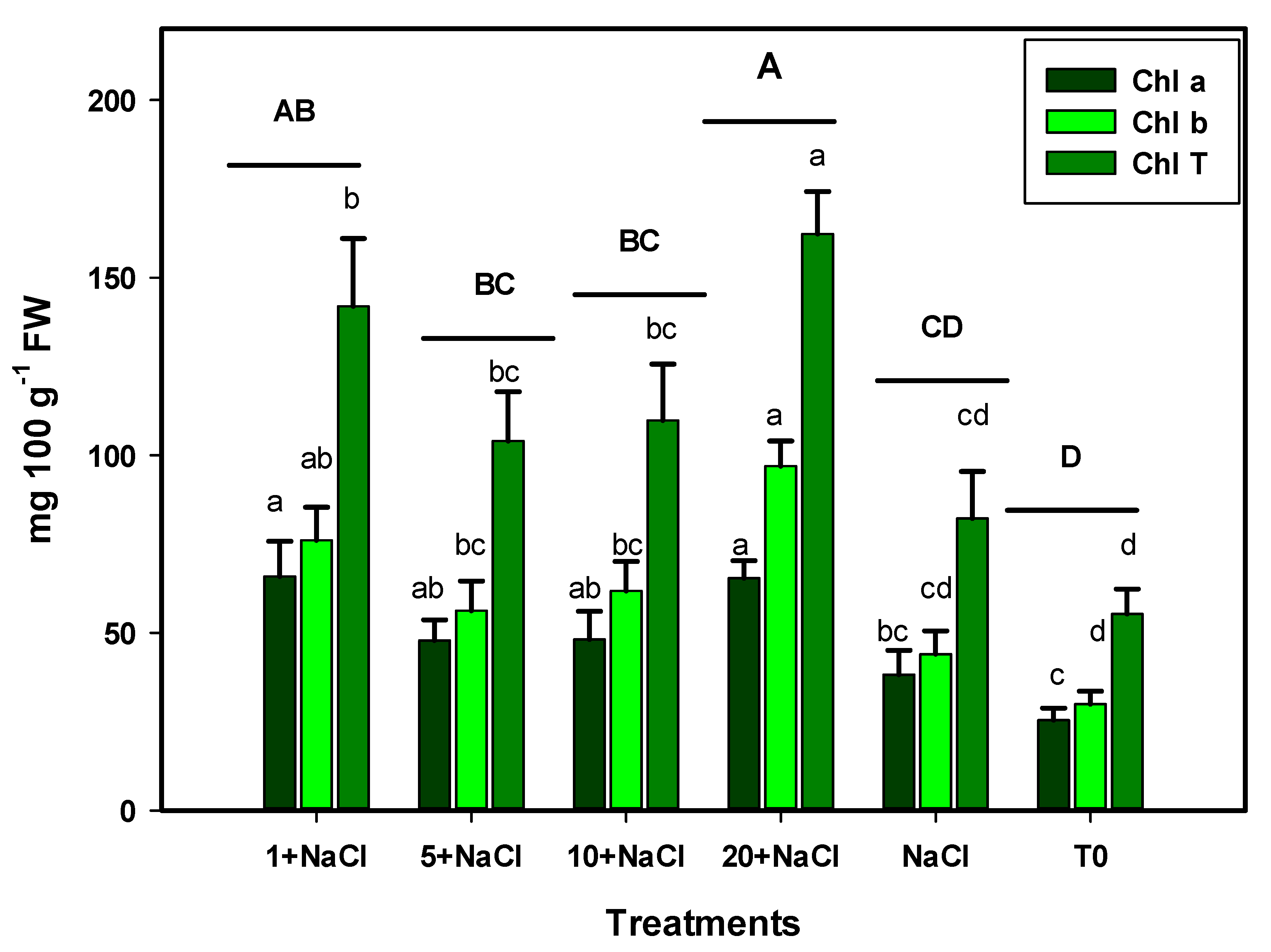 Molecules 24 03030 g002 Molecules 24 03030 g002