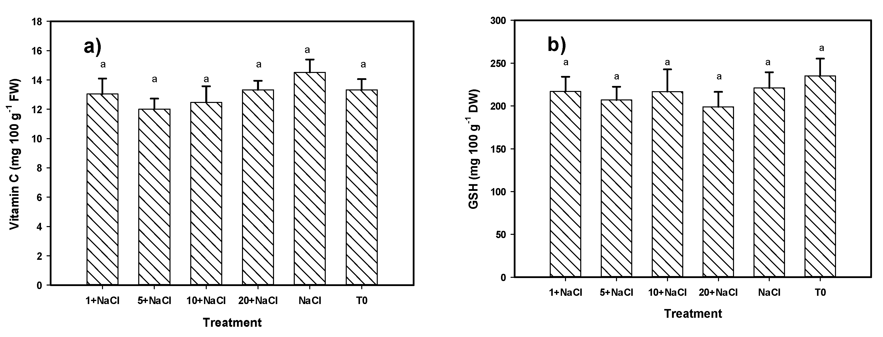 Molecules 24 03030 g003a Molecules 24 03030 g003a