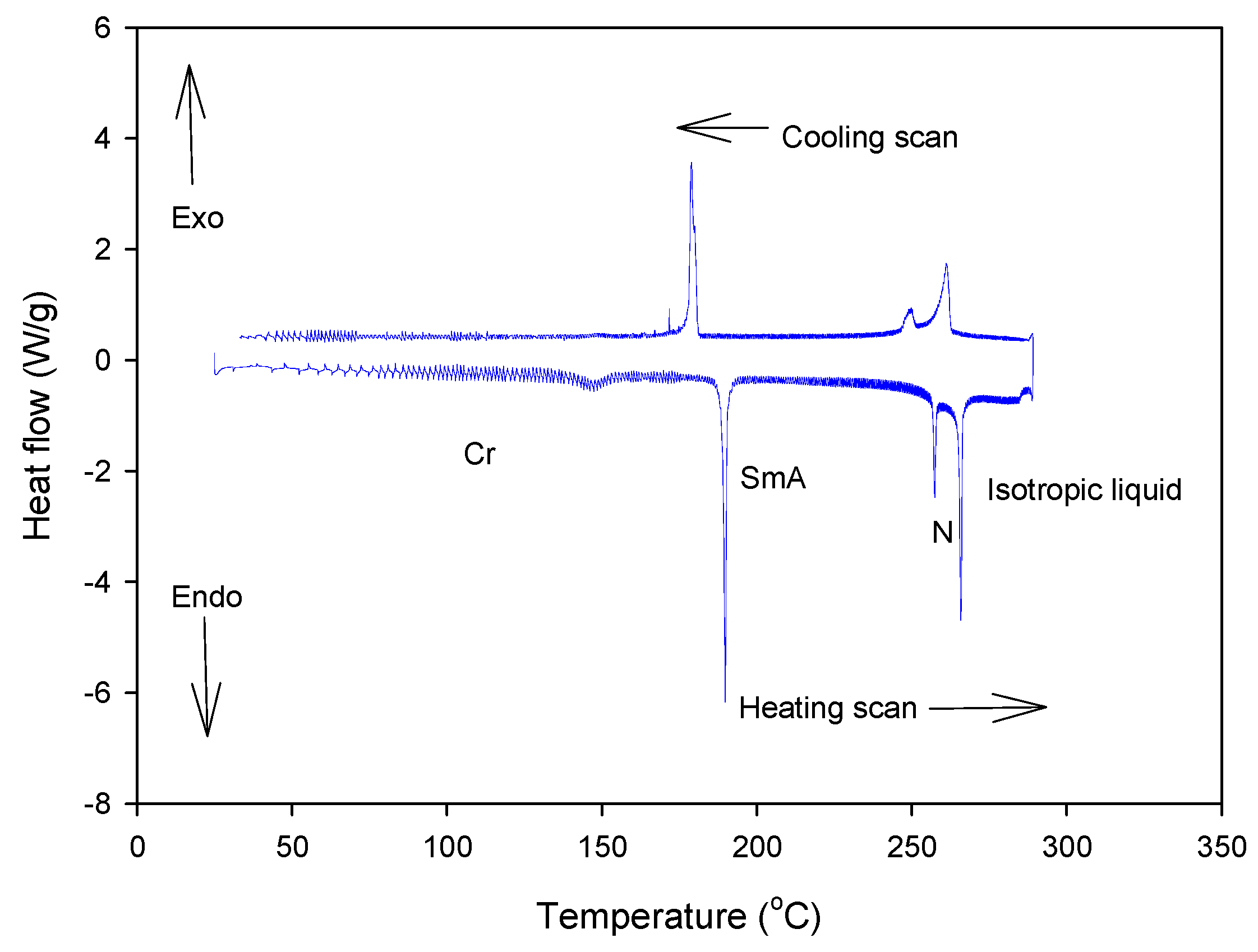 Molecules 24 03032 g001