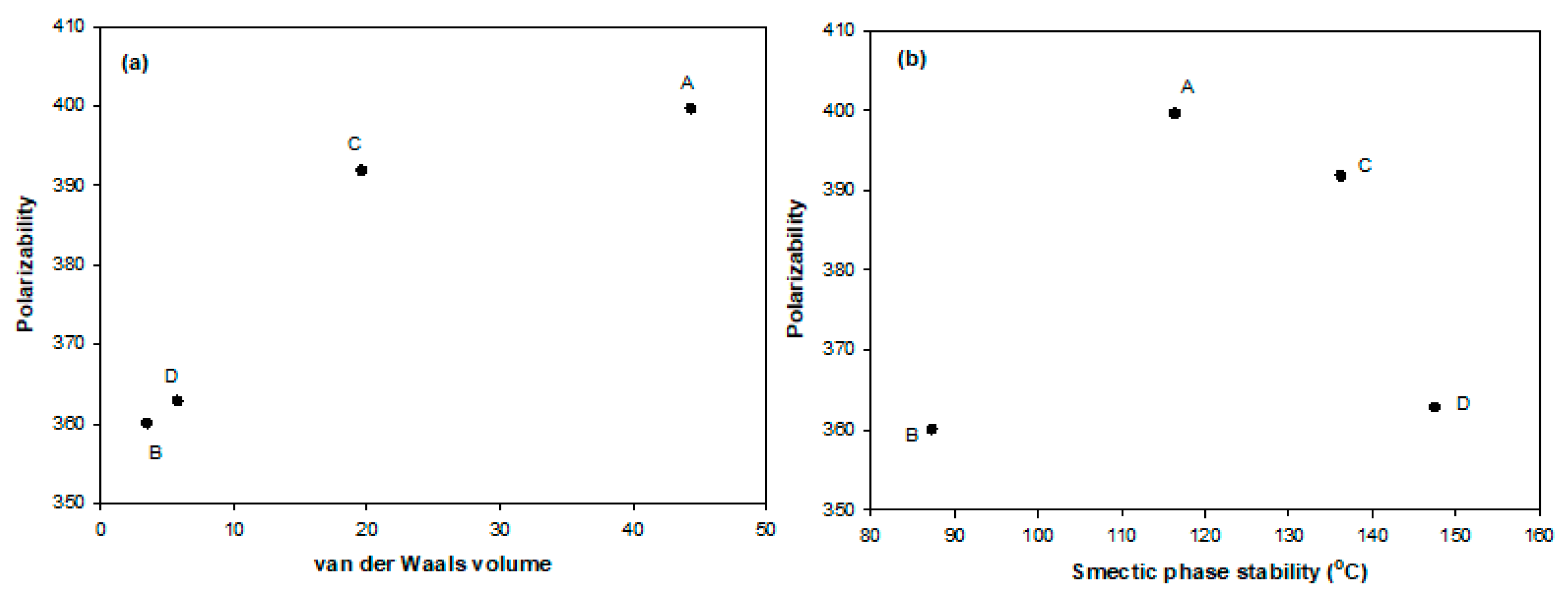 Molecules 24 03032 g008