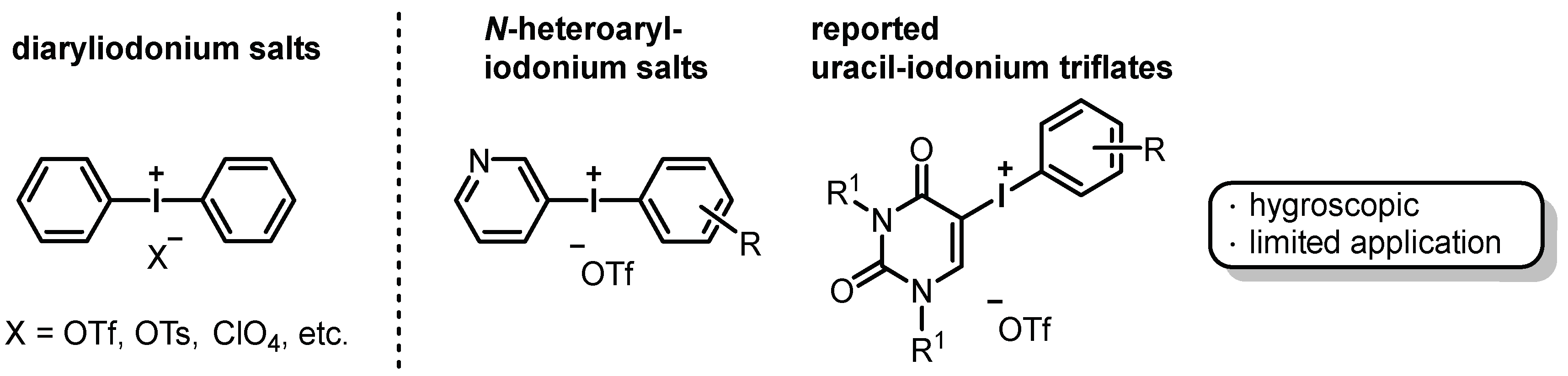 Molecules 24 03034 g001