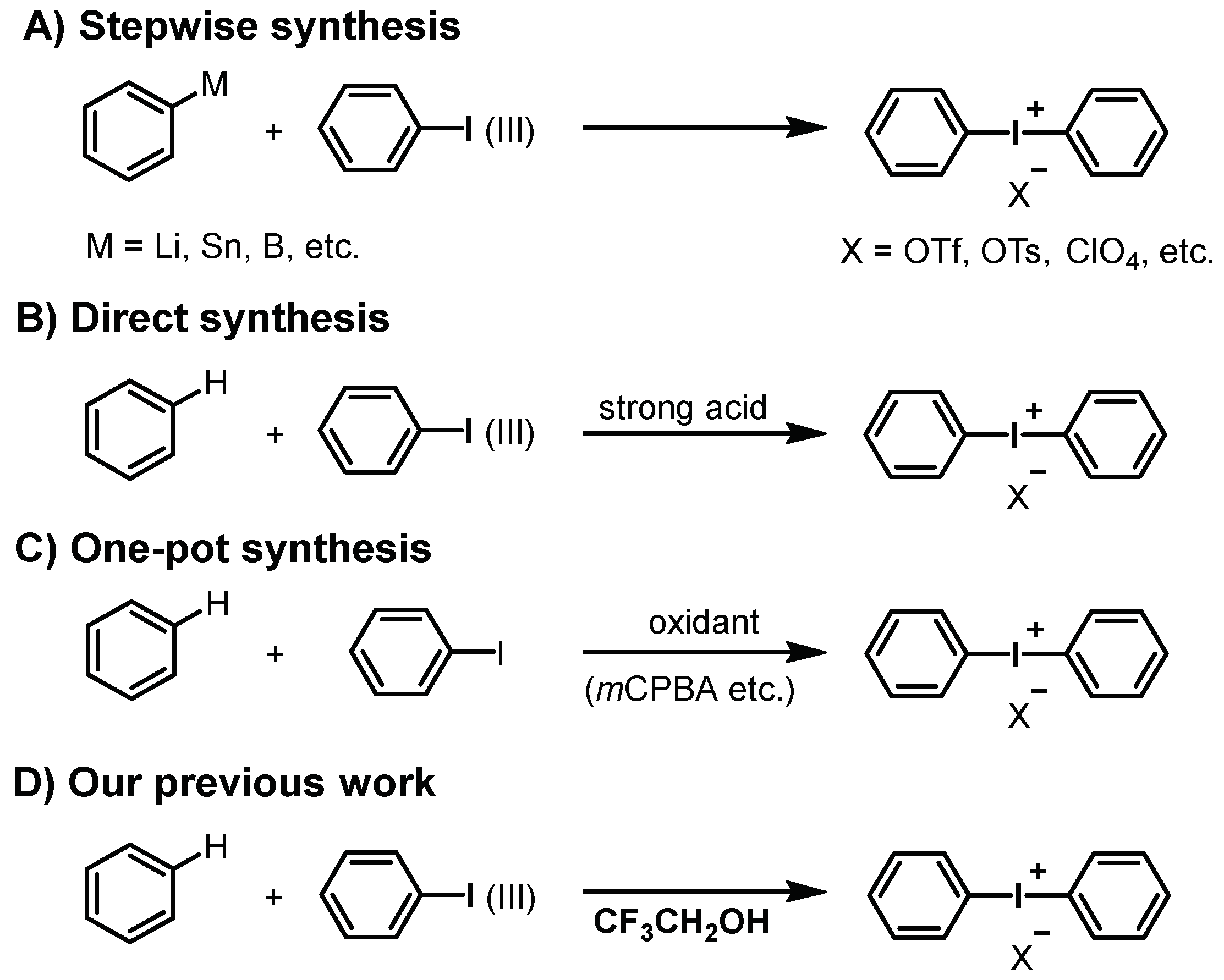 Molecules 24 03034 sch001