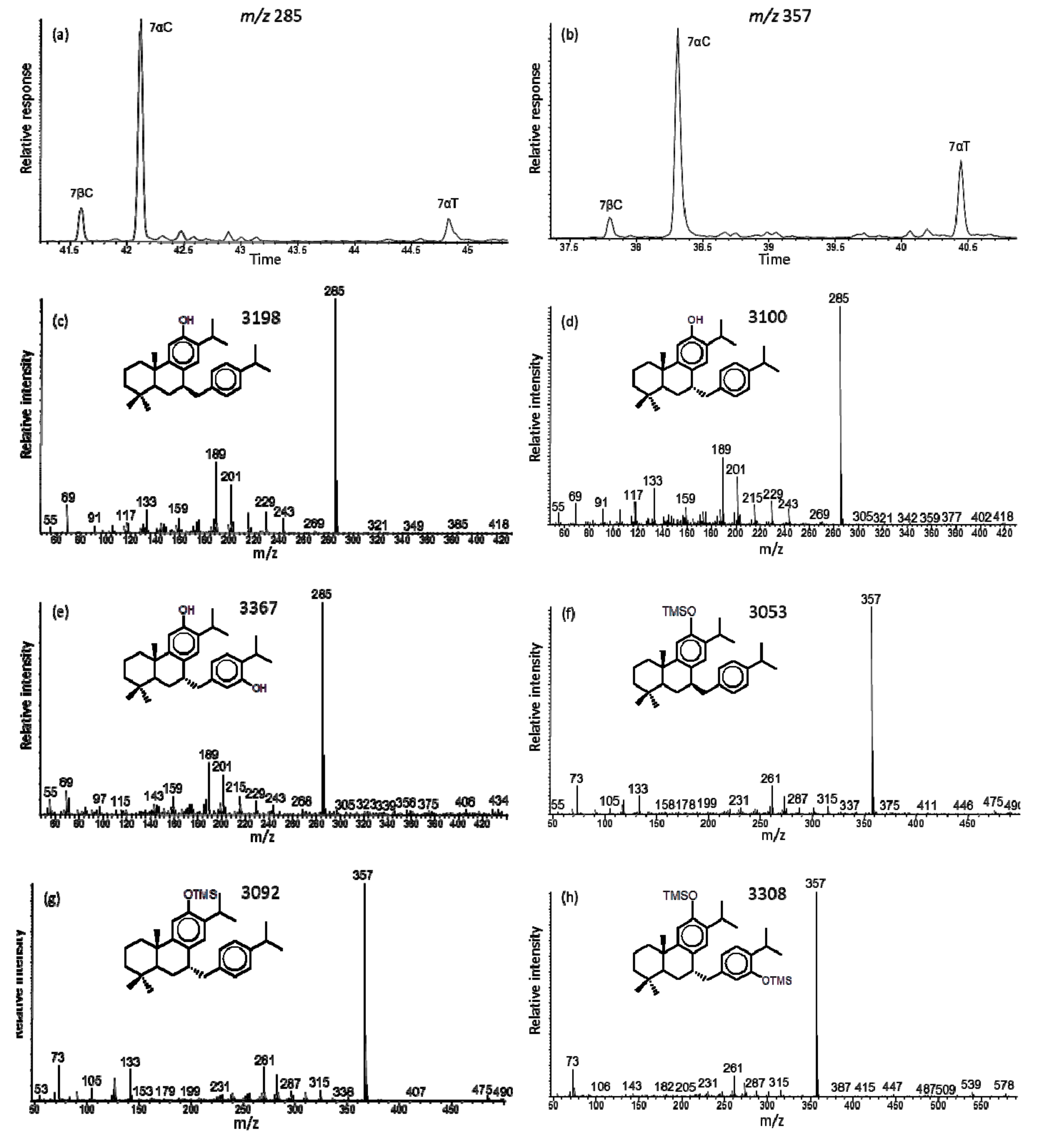 Molecules 24 03036 g004 Molecules 24 03036 g004
