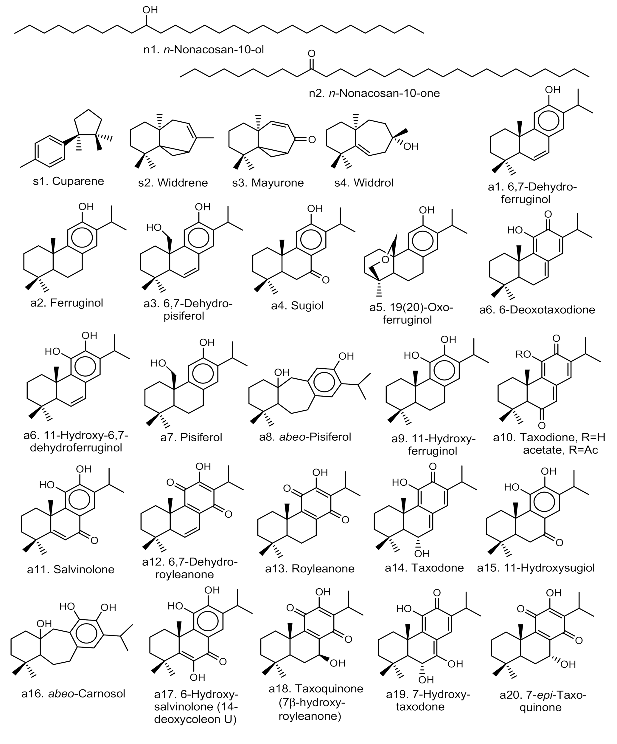 Molecules 24 03036 i001 Molecules 24 03036 i001