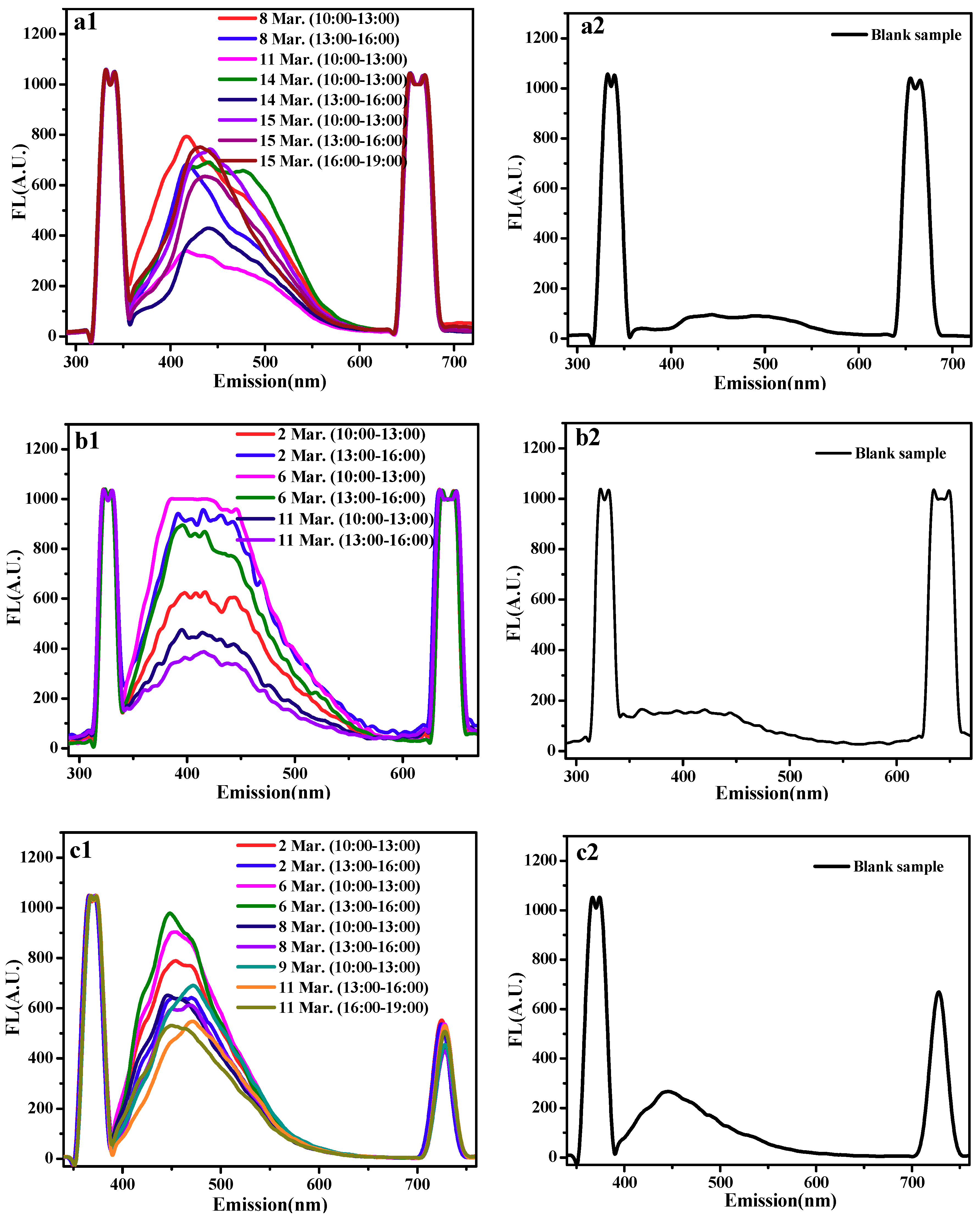 Molecules 24 03037 g009