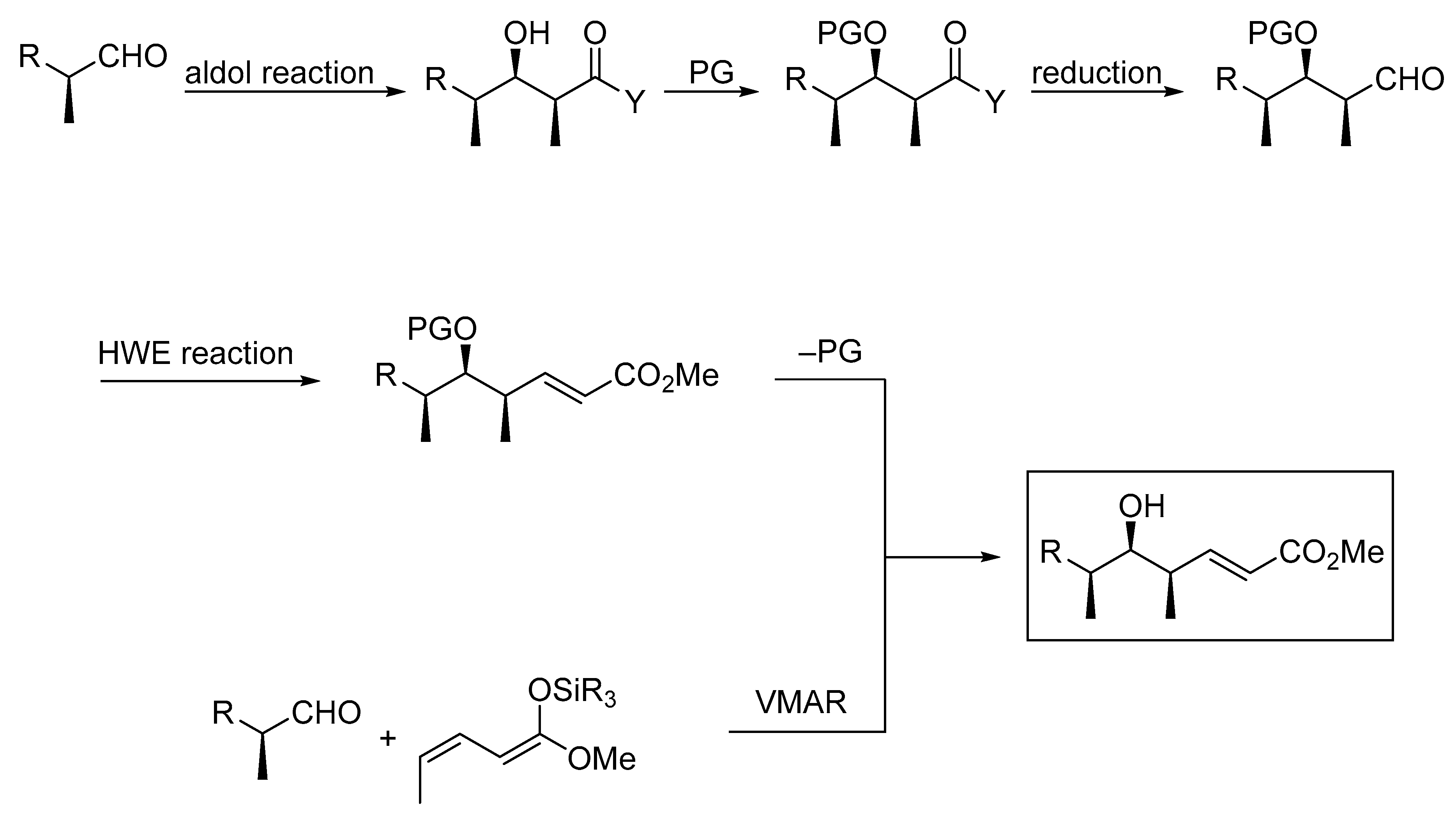 Molecules 24 03040 sch001 Molecules 24 03040 sch001