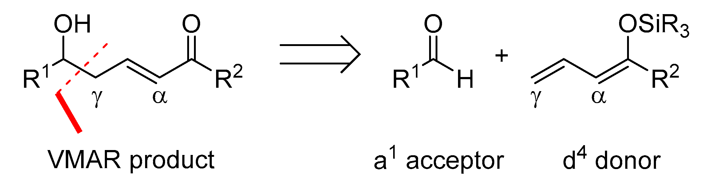 Molecules 24 03040 sch002 Molecules 24 03040 sch002