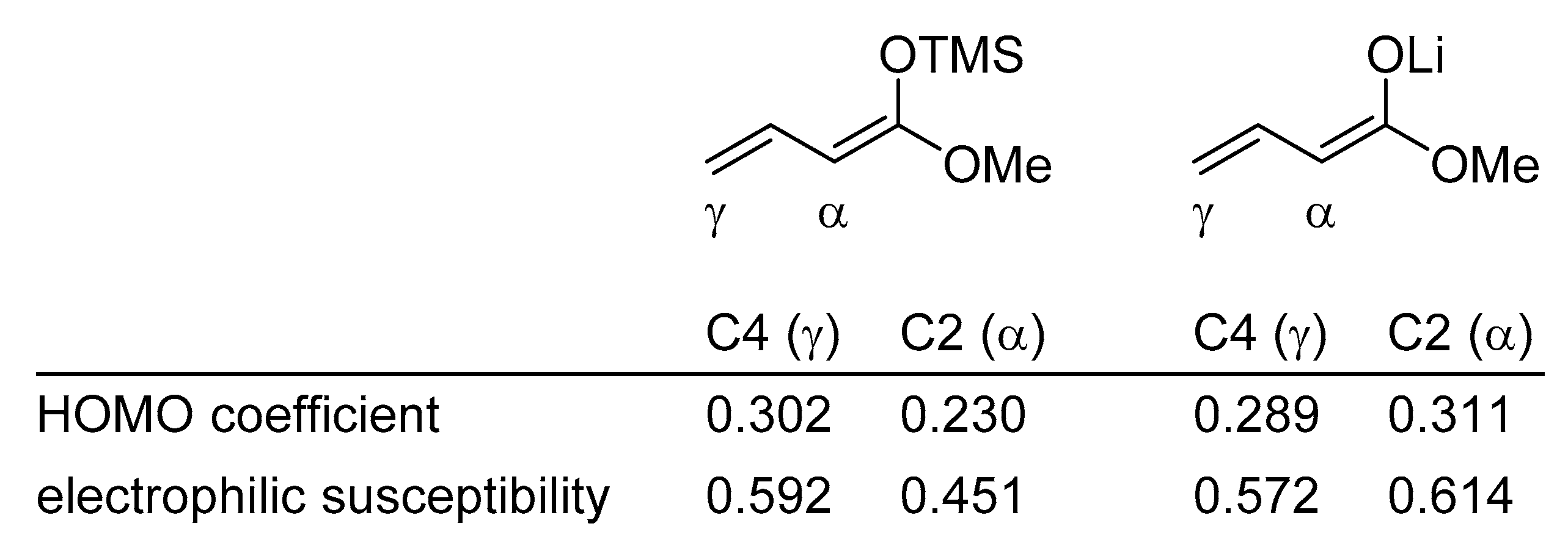 Molecules 24 03040 sch005 Molecules 24 03040 sch005
