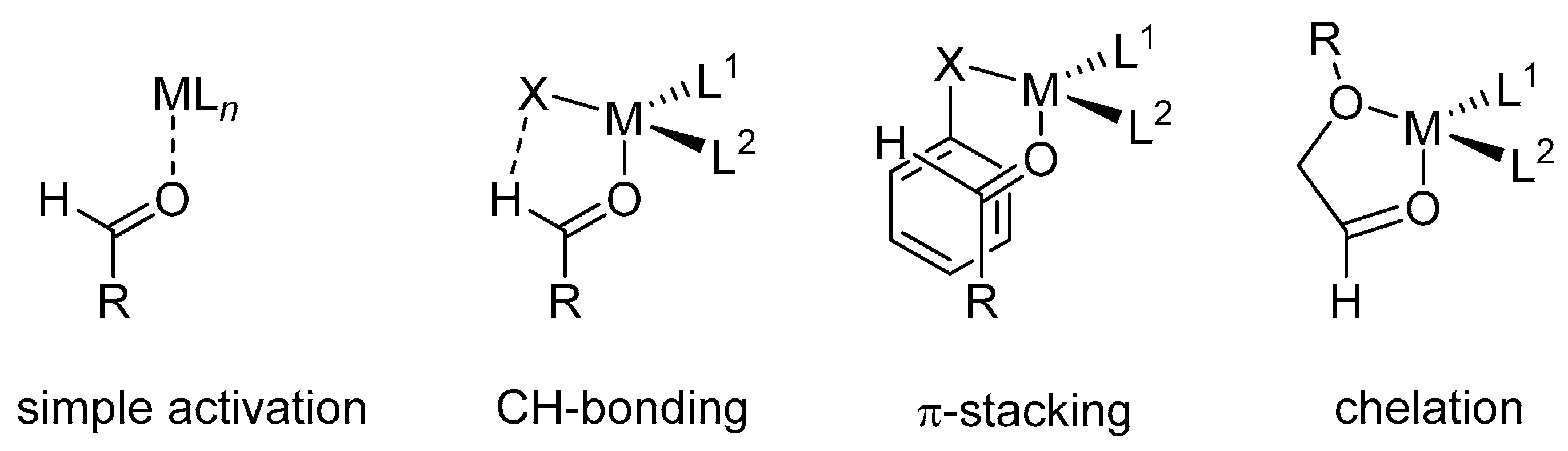 Molecules 24 03040 sch007 Molecules 24 03040 sch007