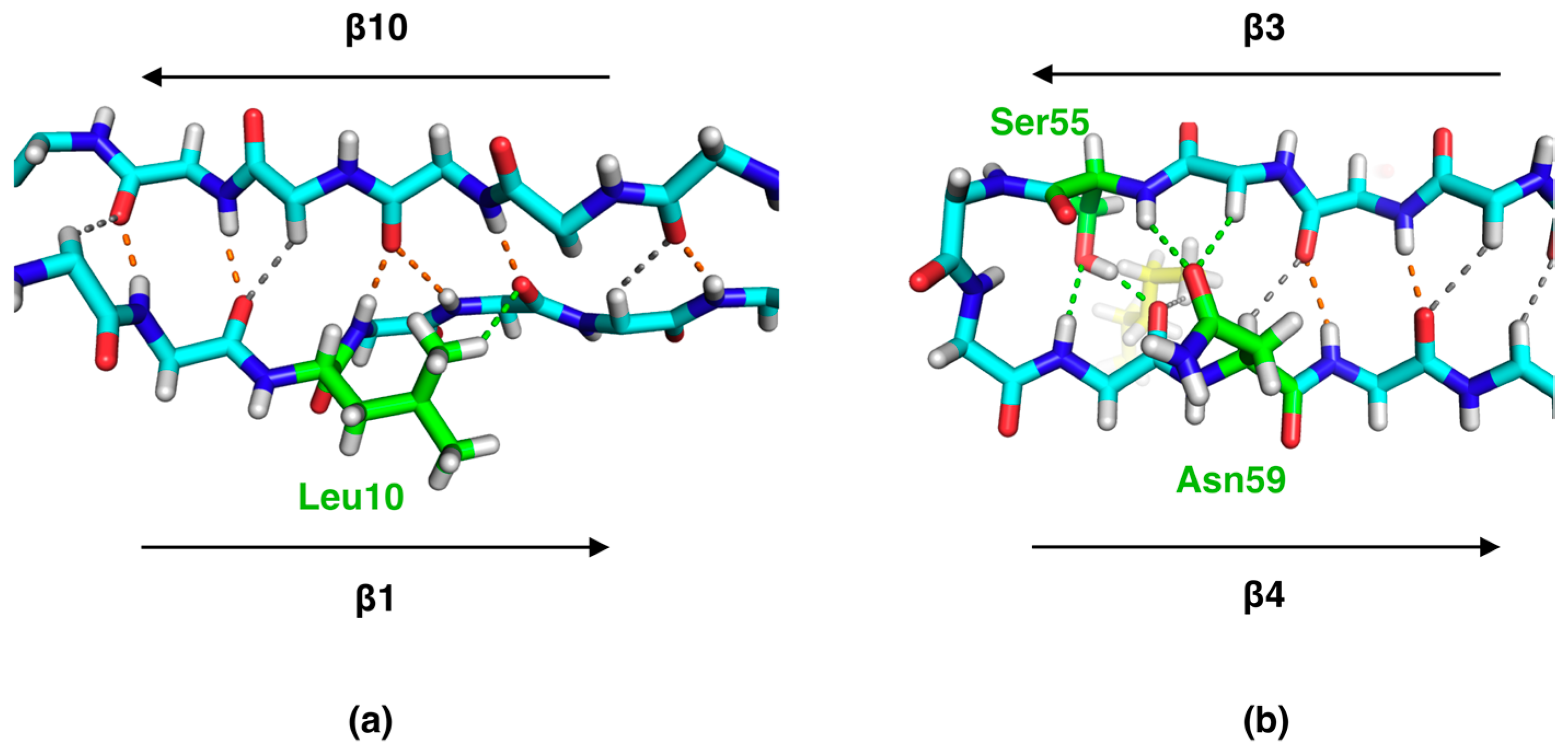 Molecules 24 03044 g002