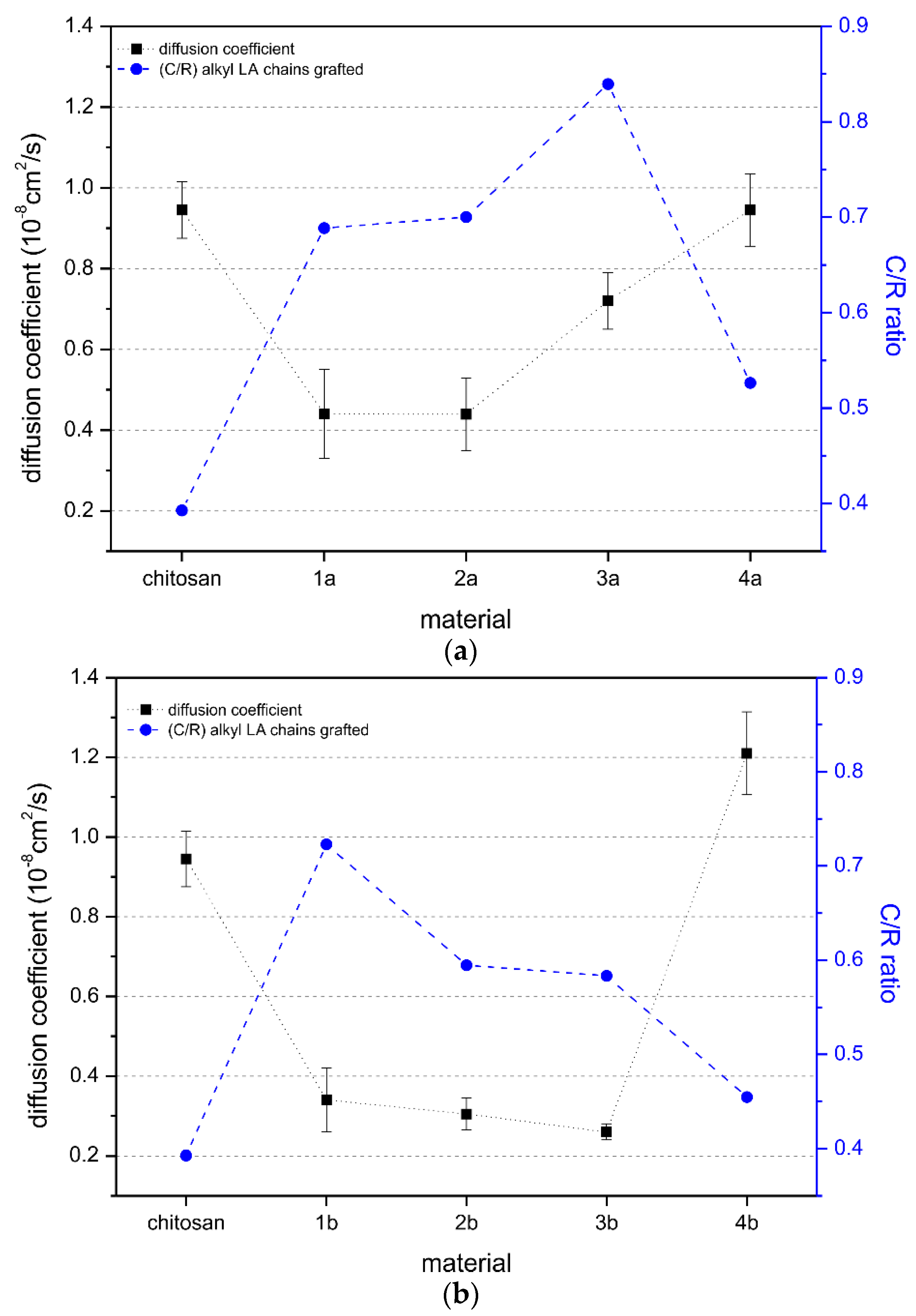 Molecules 24 03047 g007 Molecules 24 03047 g007