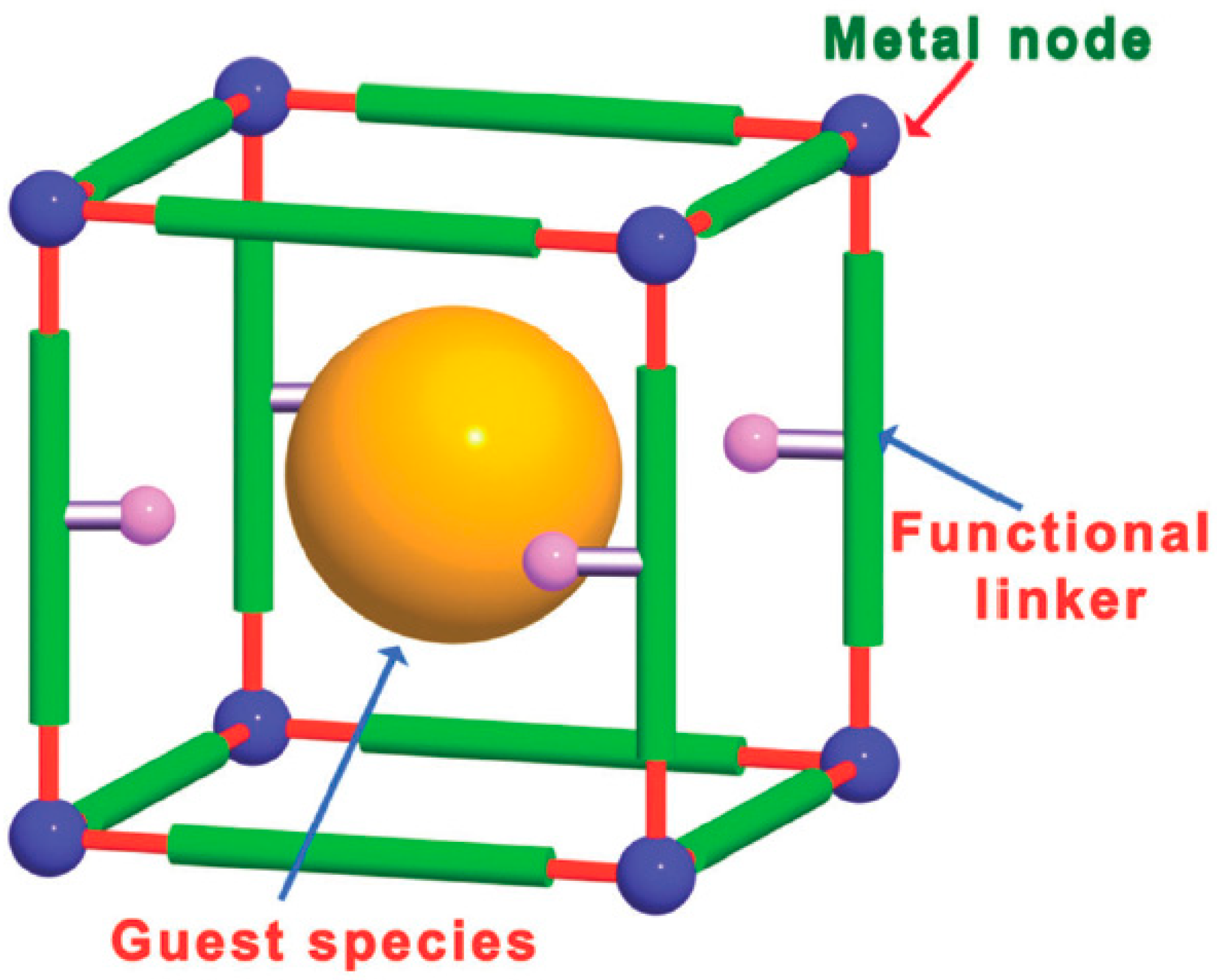 Molecules 24 03050 g001 Molecules 24 03050 g001