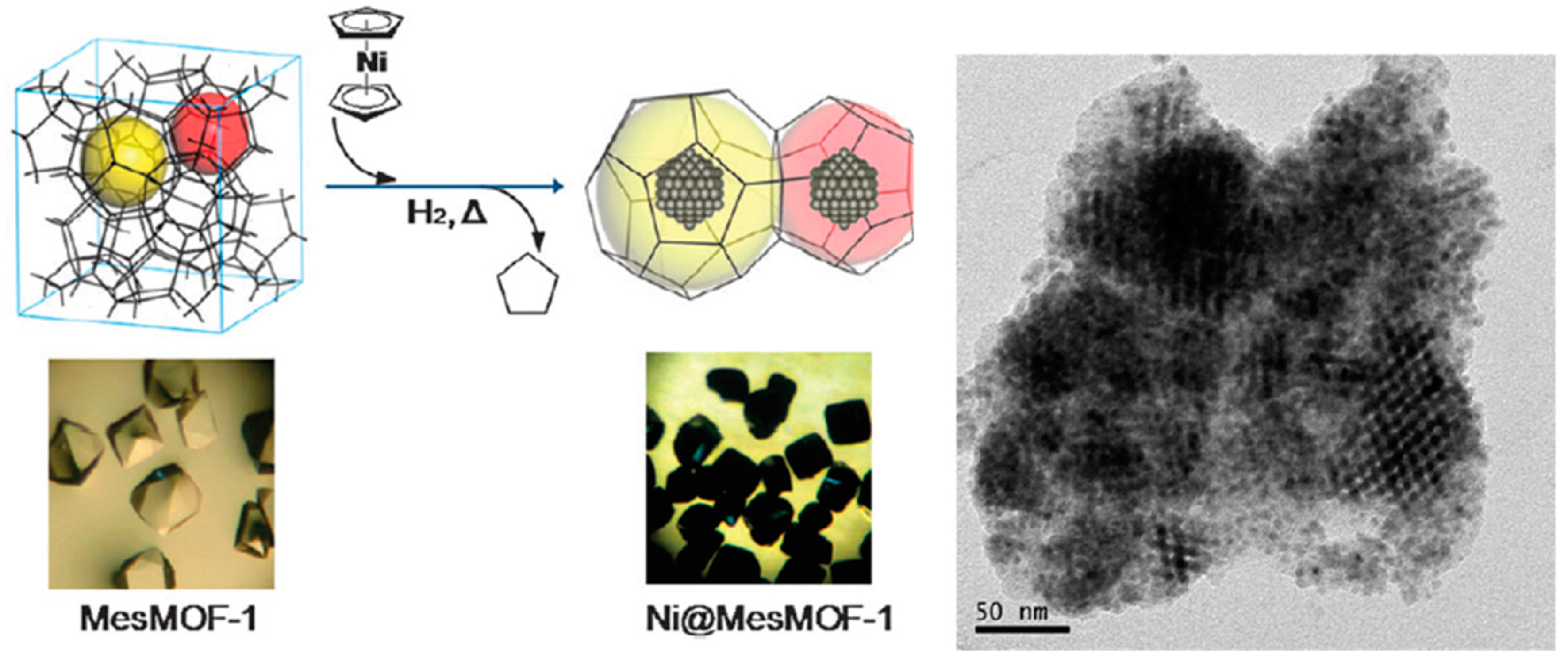 Molecules 24 03050 g008 Molecules 24 03050 g008