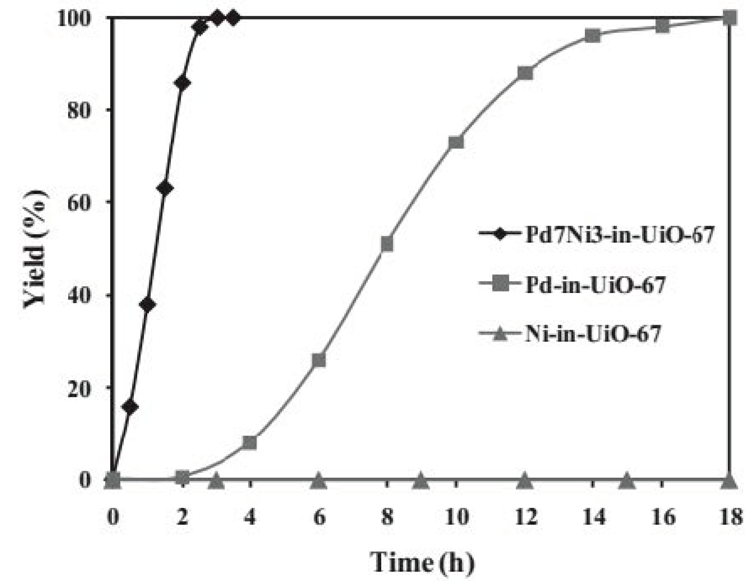 Molecules 24 03050 g012 Molecules 24 03050 g012