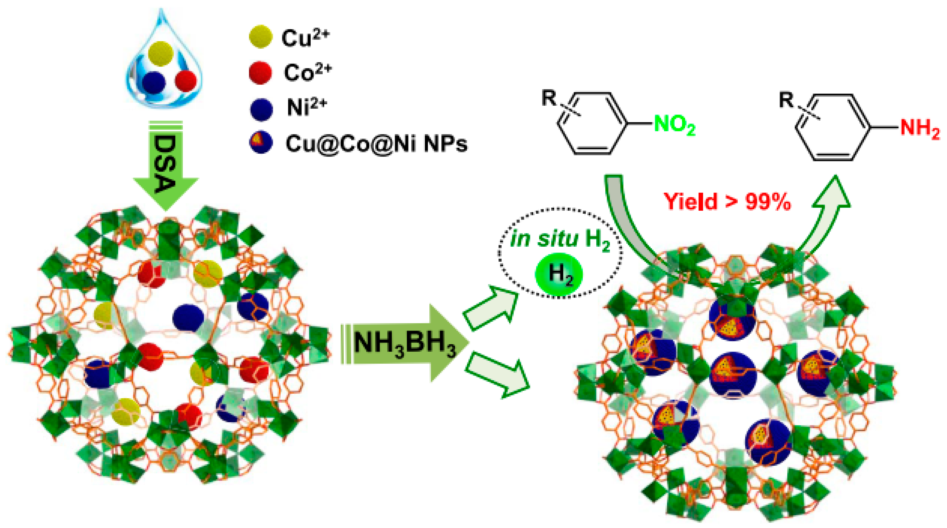 Molecules 24 03050 g016 Molecules 24 03050 g016