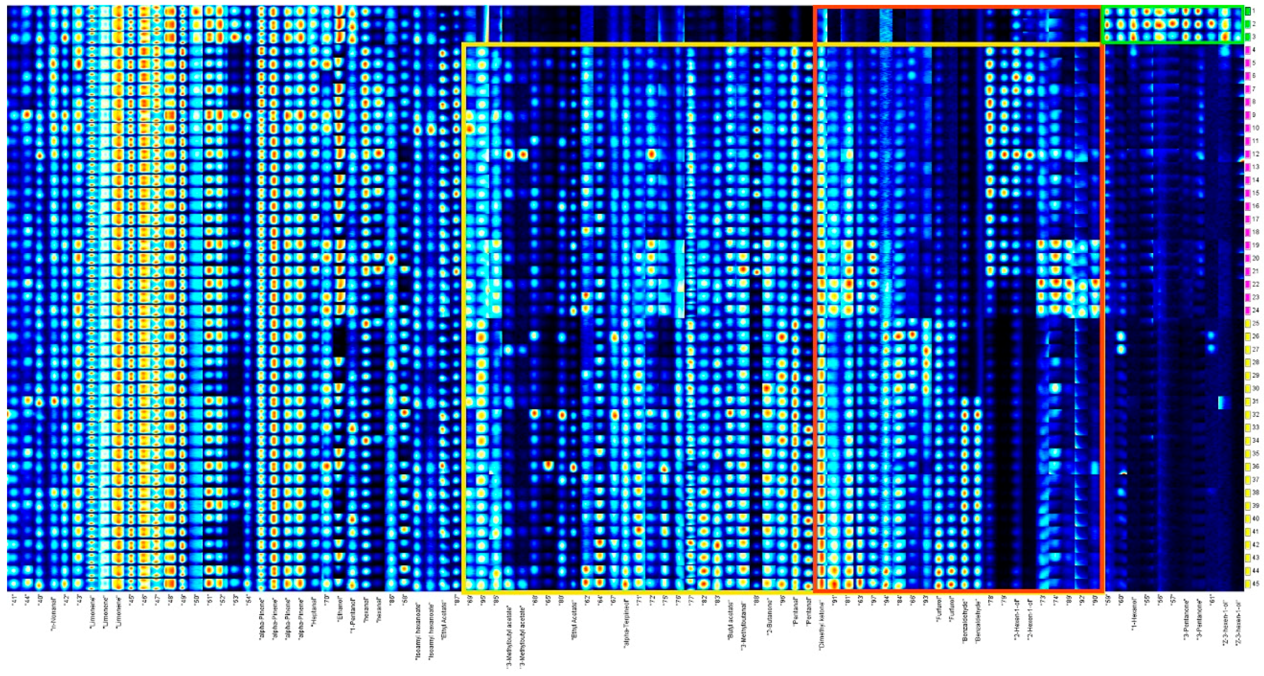Molecules 24 03053 g003 550