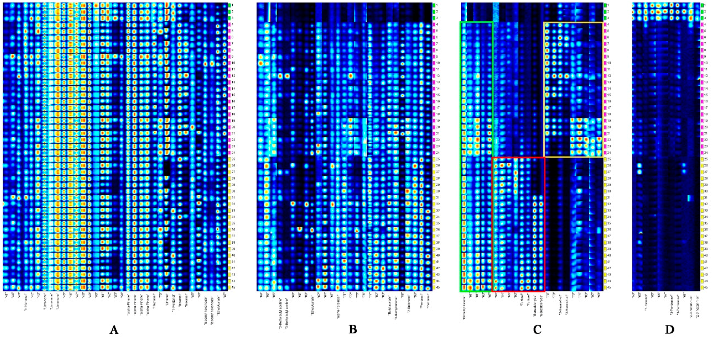 Molecules 24 03053 g004 550