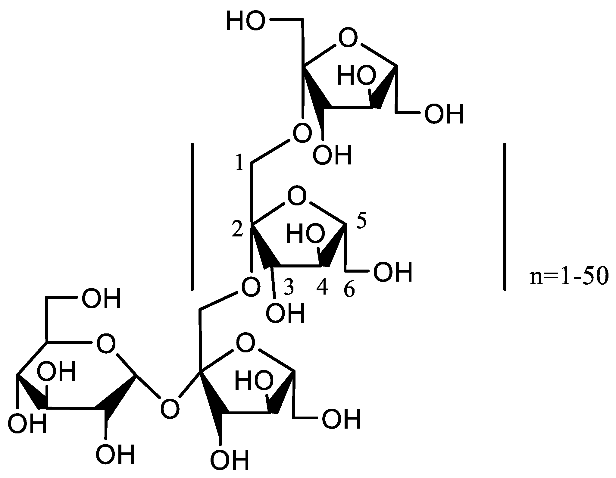 Molecules 24 03056 g001 Molecules 24 03056 g001