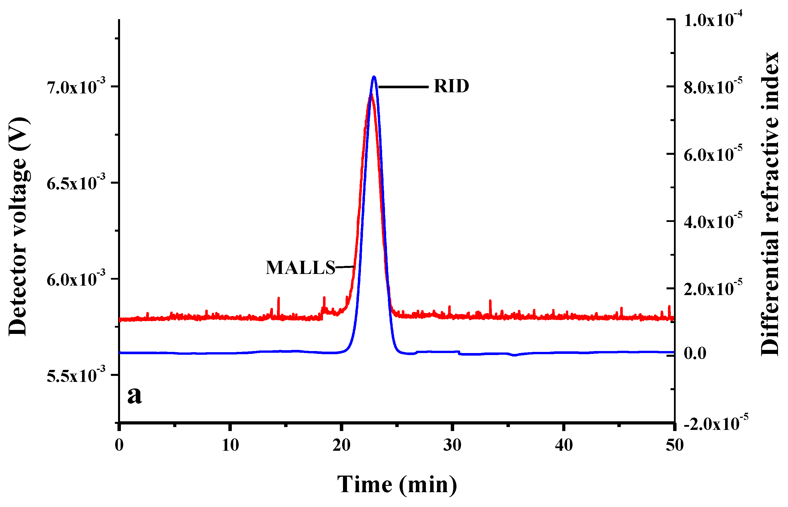 Molecules 24 03056 g004a Molecules 24 03056 g004a