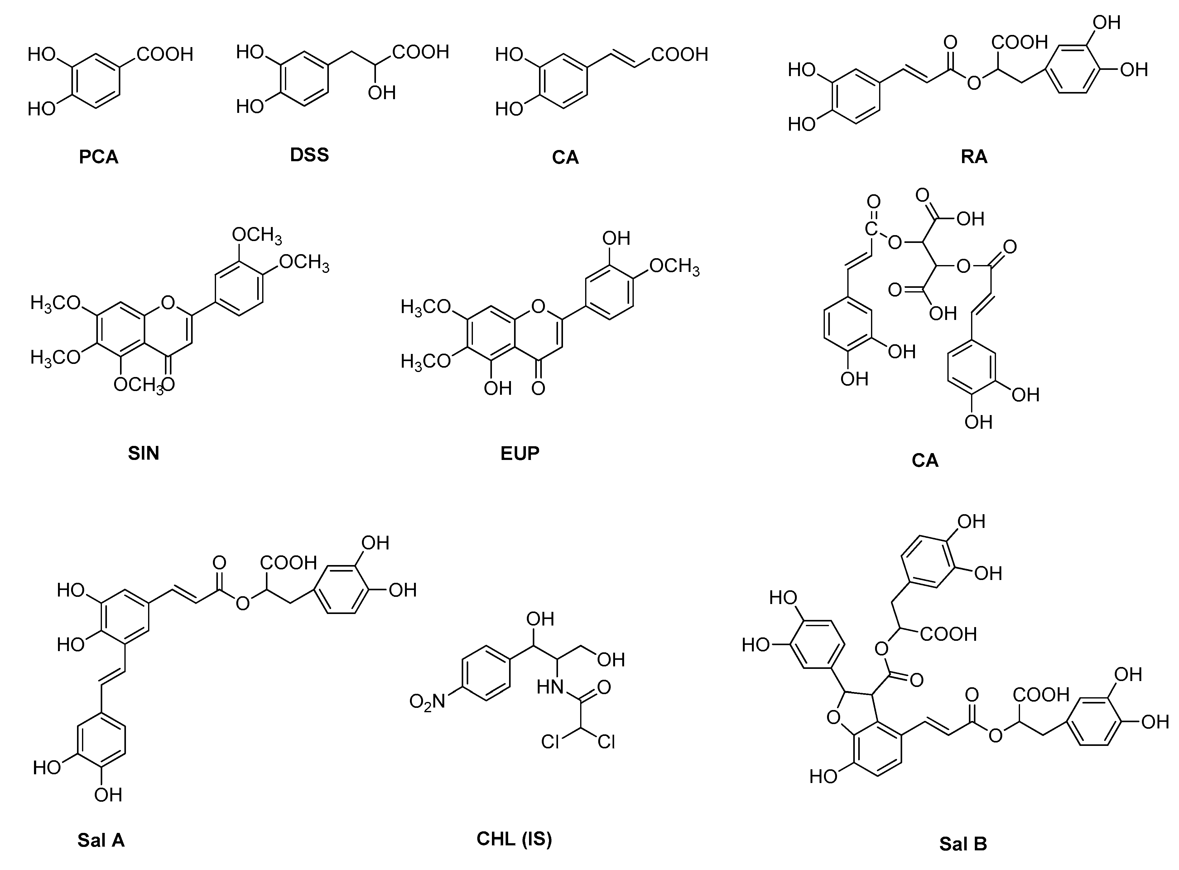 Molecules 24 03057 sch001