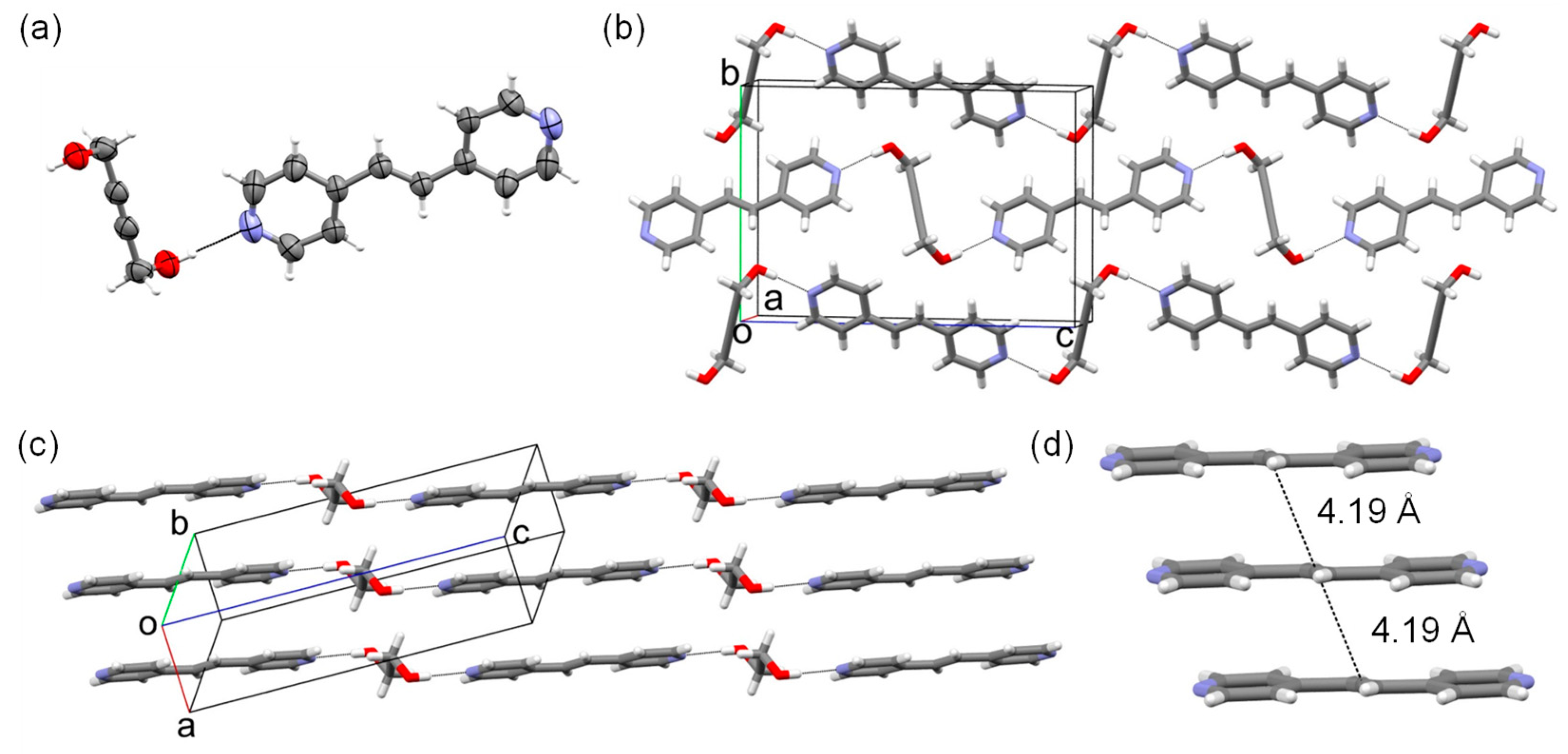 Molecules 24 03059 g001 Molecules 24 03059 g001