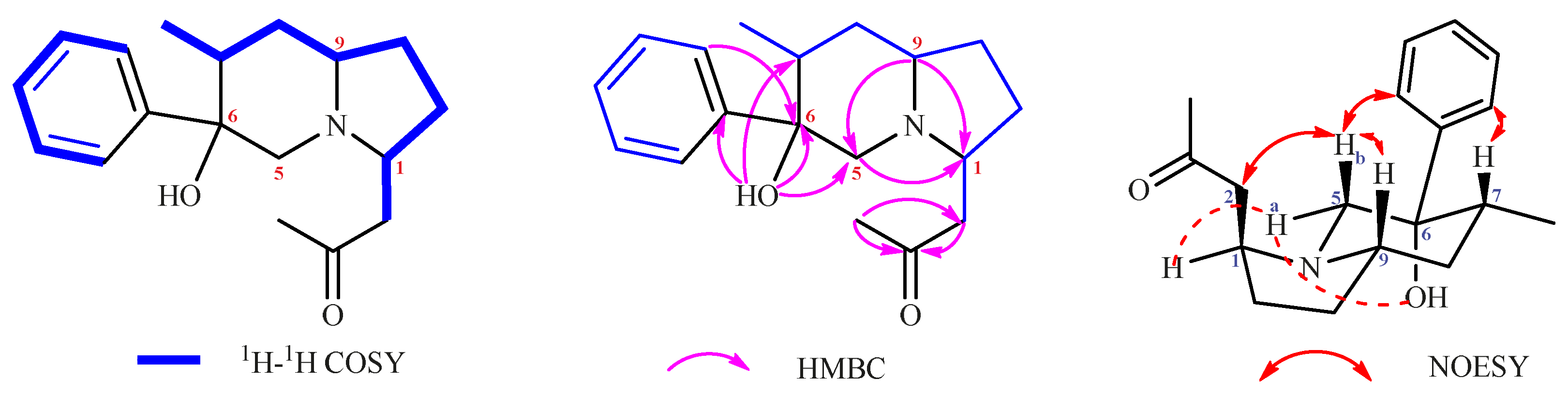 Molecules 24 03071 g003 550