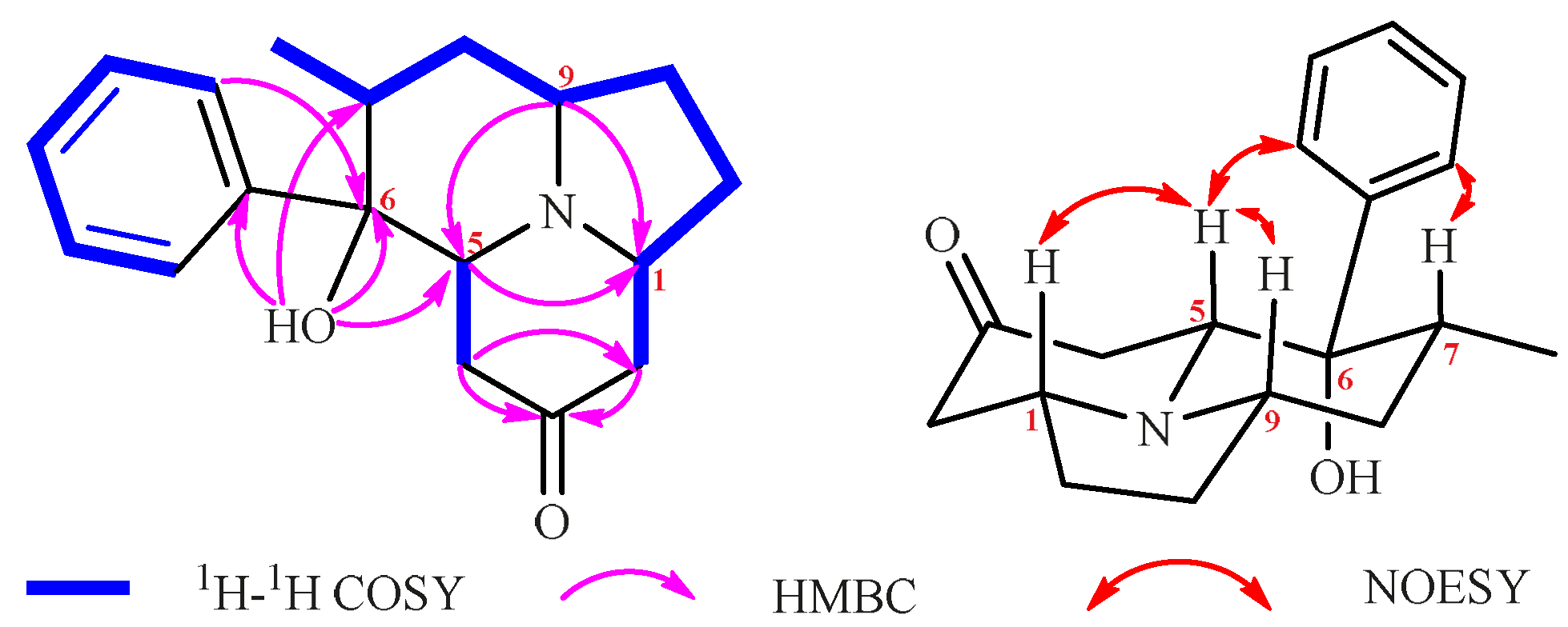 Molecules 24 03071 g004 550
