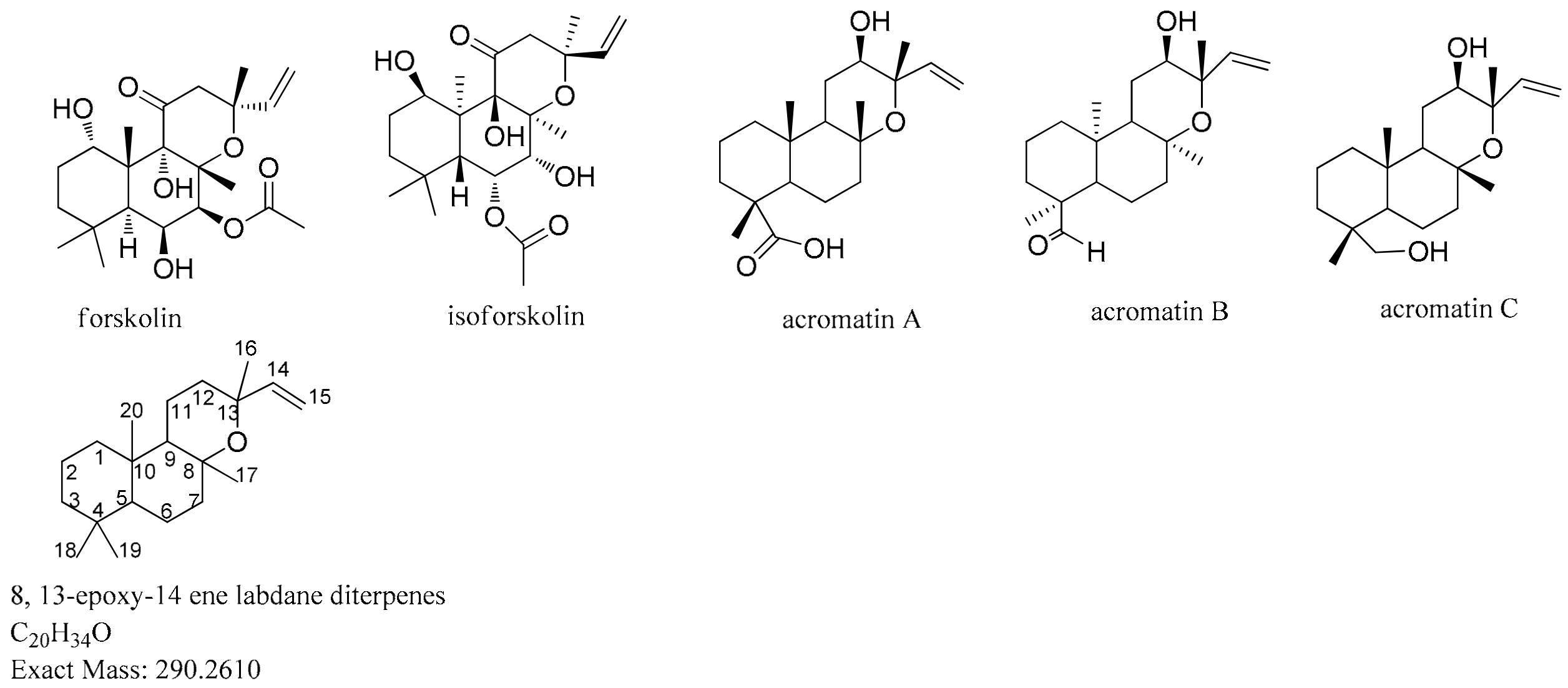 Molecules 24 03073 g002 Molecules 24 03073 g002