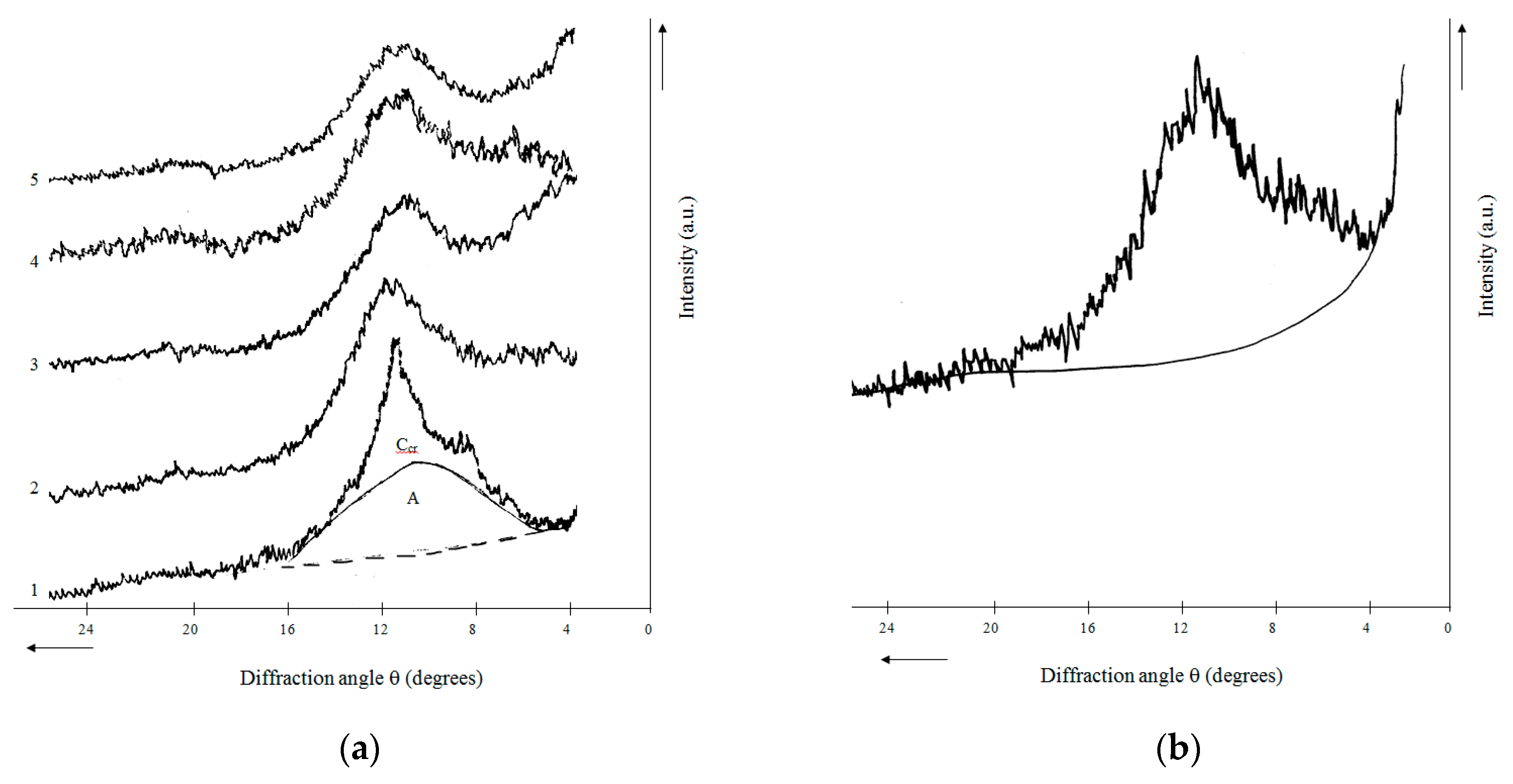 Molecules 24 03075 g005 Molecules 24 03075 g005