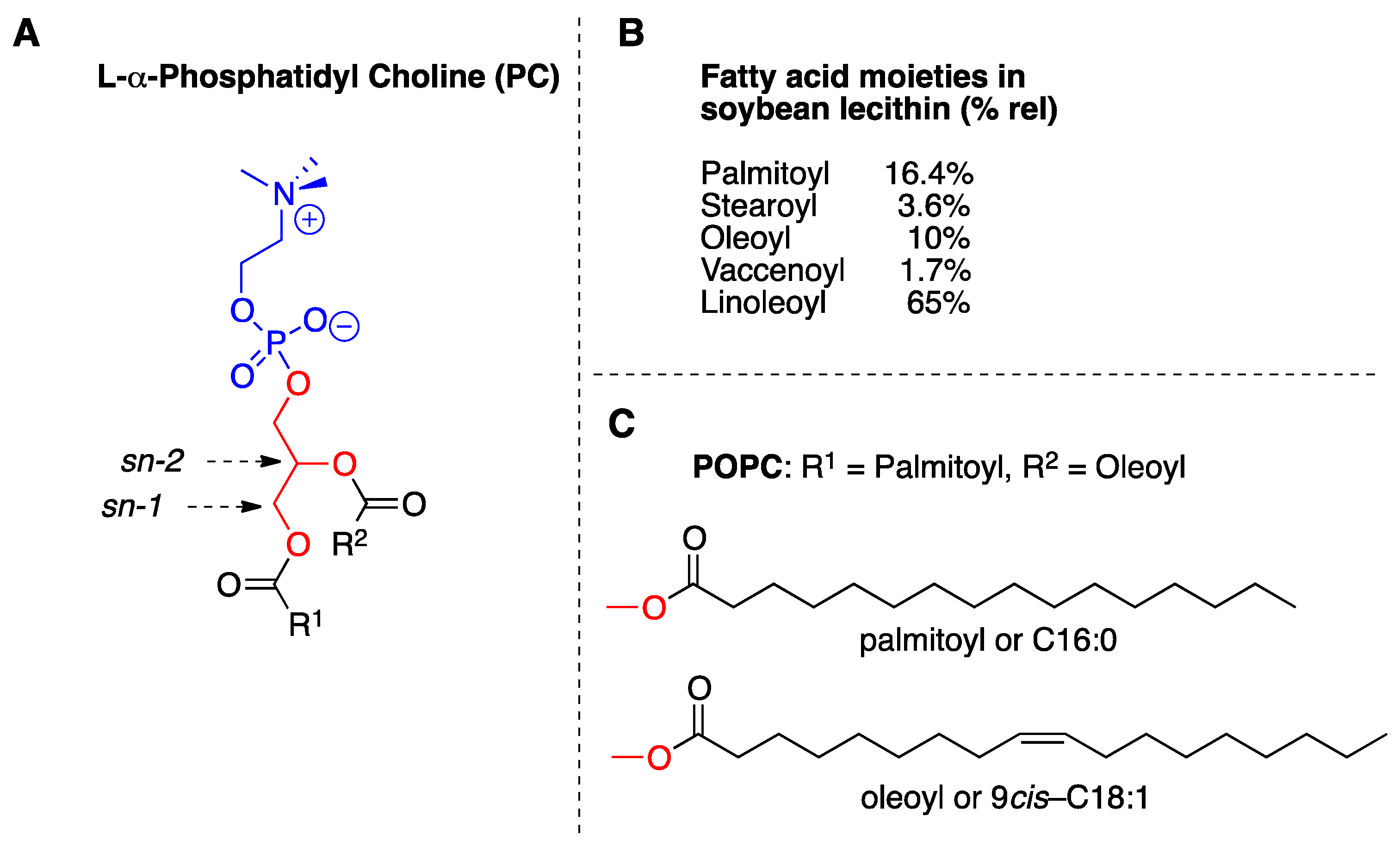 Molecules 24 03085 g002 Molecules 24 03085 g002
