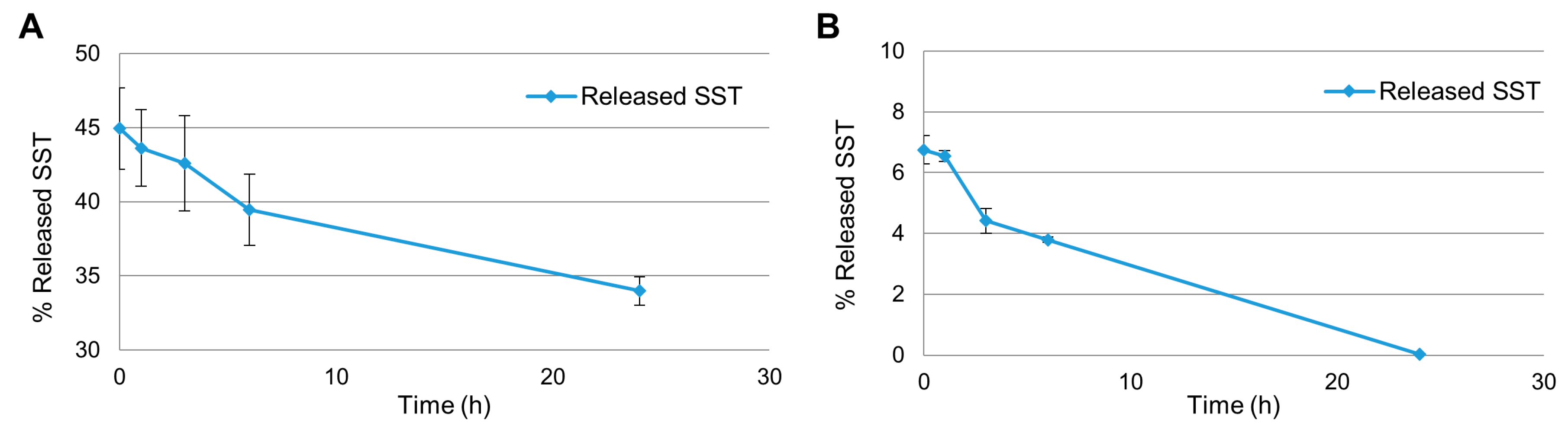 Molecules 24 03085 g005 Molecules 24 03085 g005